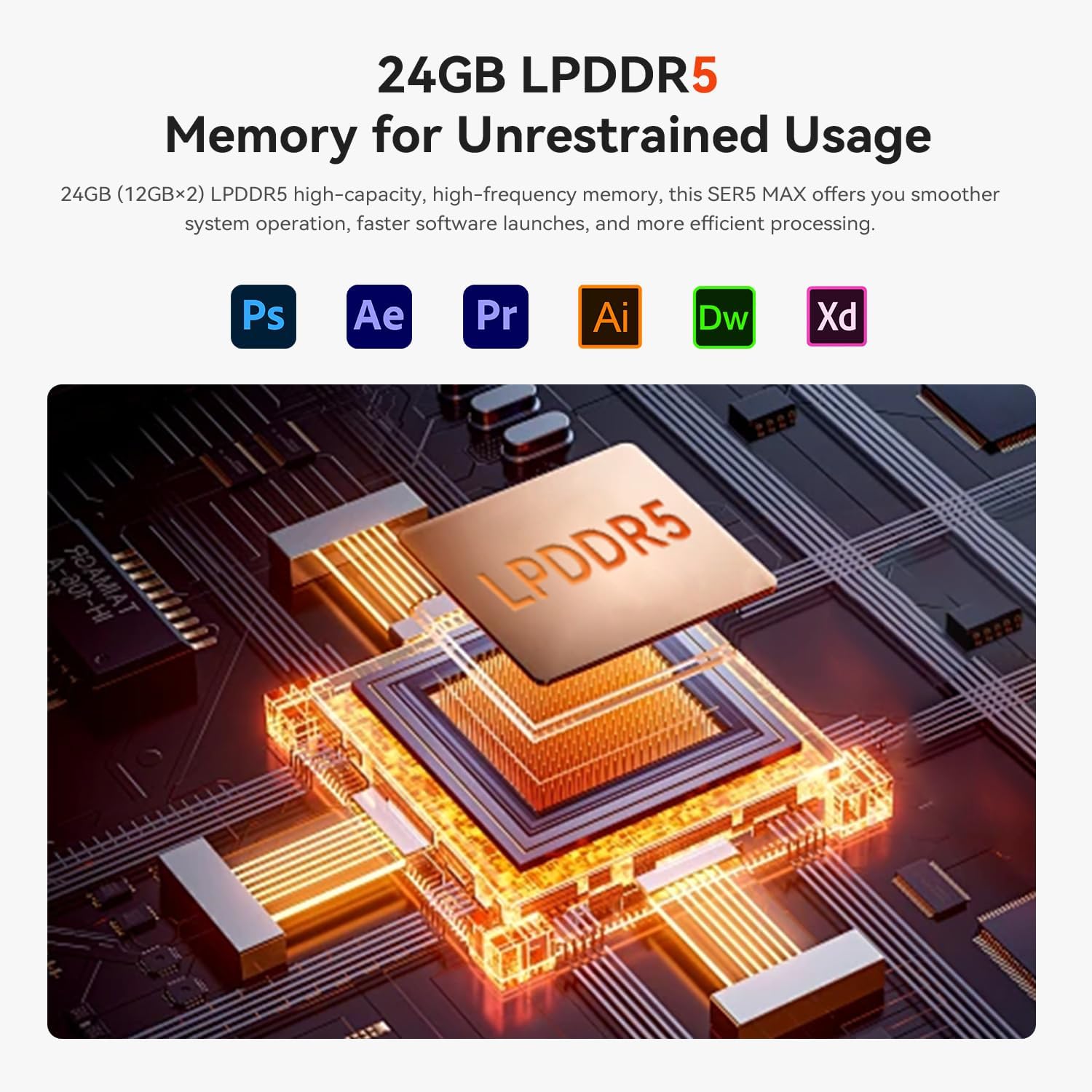 Beelink SER5 MAX Mini PC  AMD Ryzen 7 7735HS(6nm  8C/16T) up to 4.75GHz  Mini Computer 24GB LPDDR5 RAM 1TB NVME SSD  Micro PC 4K@60Hz Triple Display  Mini Gaming Computer WiFi6/BT5.2/HTPC/W-11 Pro