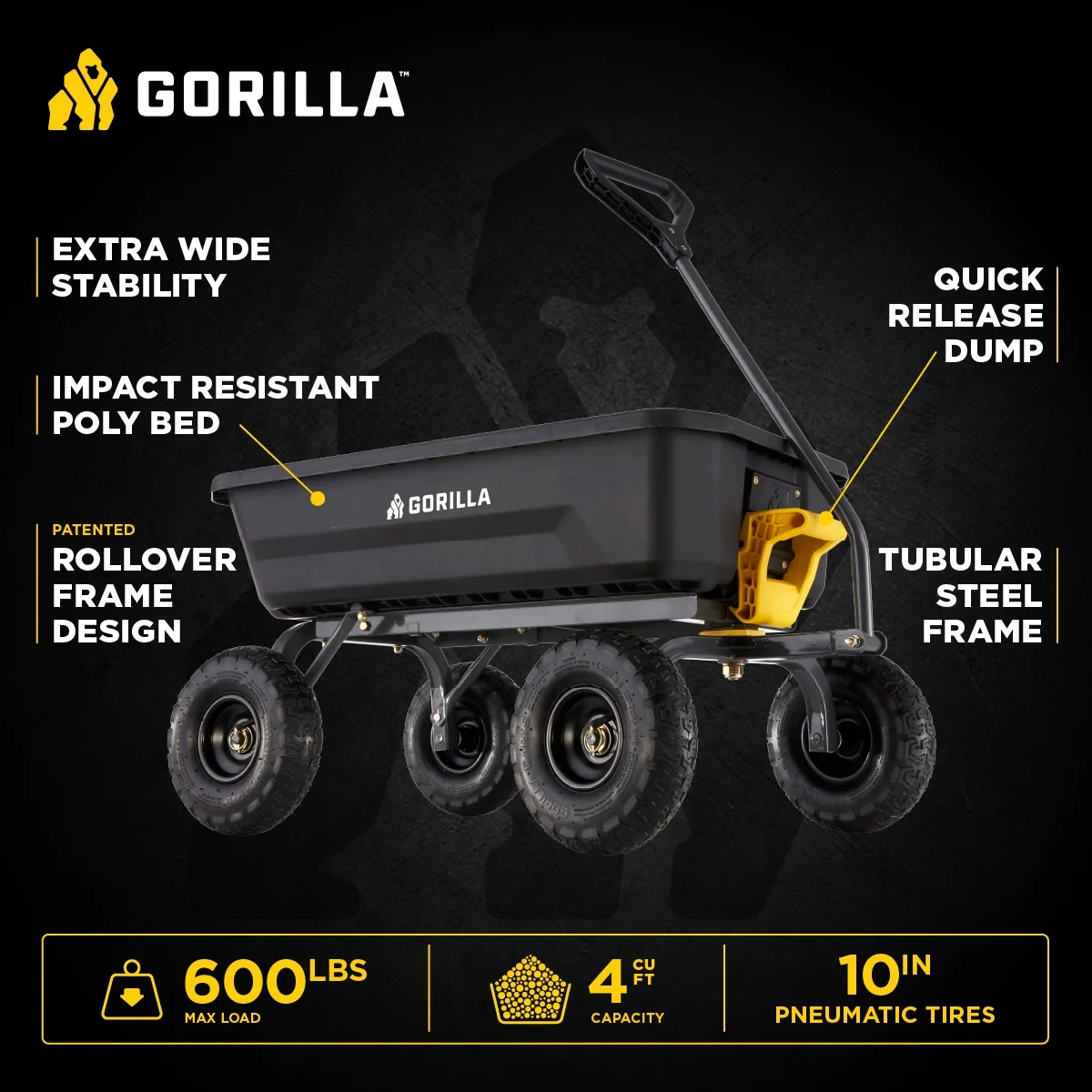 Gorilla Carts 4 Cu. Ft. Poly Garden Dump Cart, 600 lb. Capacity, 35 In. x 22 In. Bed, 10 In. Tires