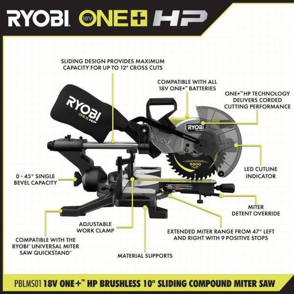 ONE+ HP 18V Brushless Cordless 2 Tool Combo Kit with Miter Saw and Compact Portable Jobsite Table Saw (Tools Only) Image 3