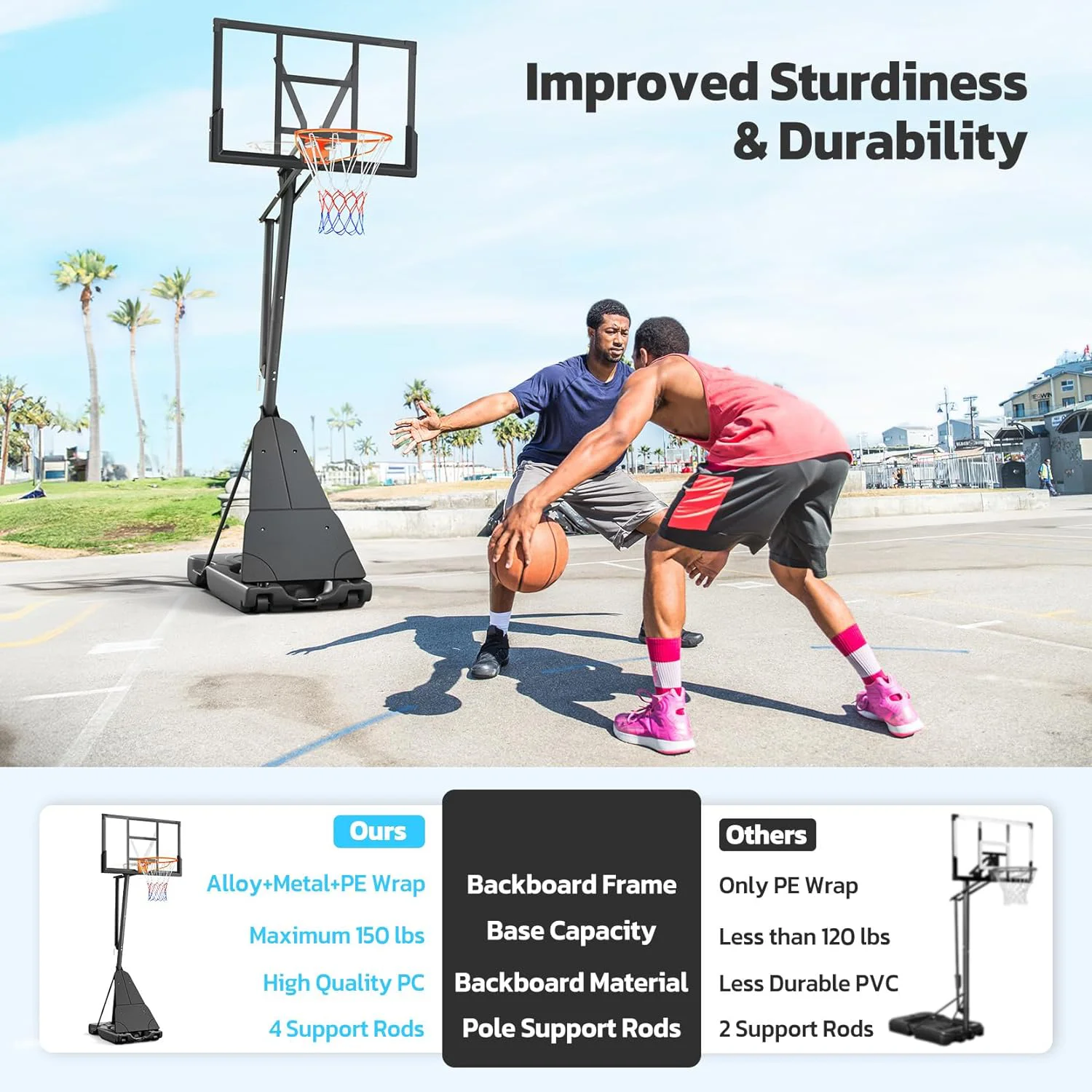 Basketball Hoop System,Quickly Height Adjustable 5.25-10ft, 44 inch PC Backboard Portable Basketball Goal for Outdoor Indoor Court - Image 3