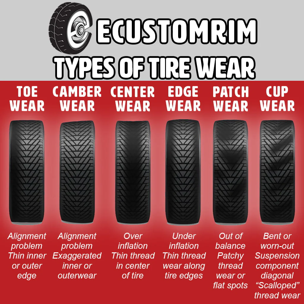 Two Rainier Radial ST205/75R14 Trailer Tires Load Range C 1760# 205/75 R 14 Tire
