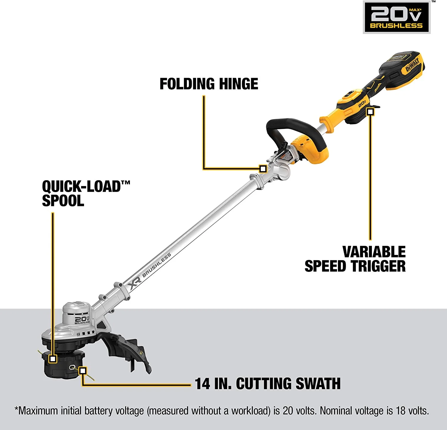 Brushless 20V String Trimmer, 5AH Battery Powered(1) - Image 2