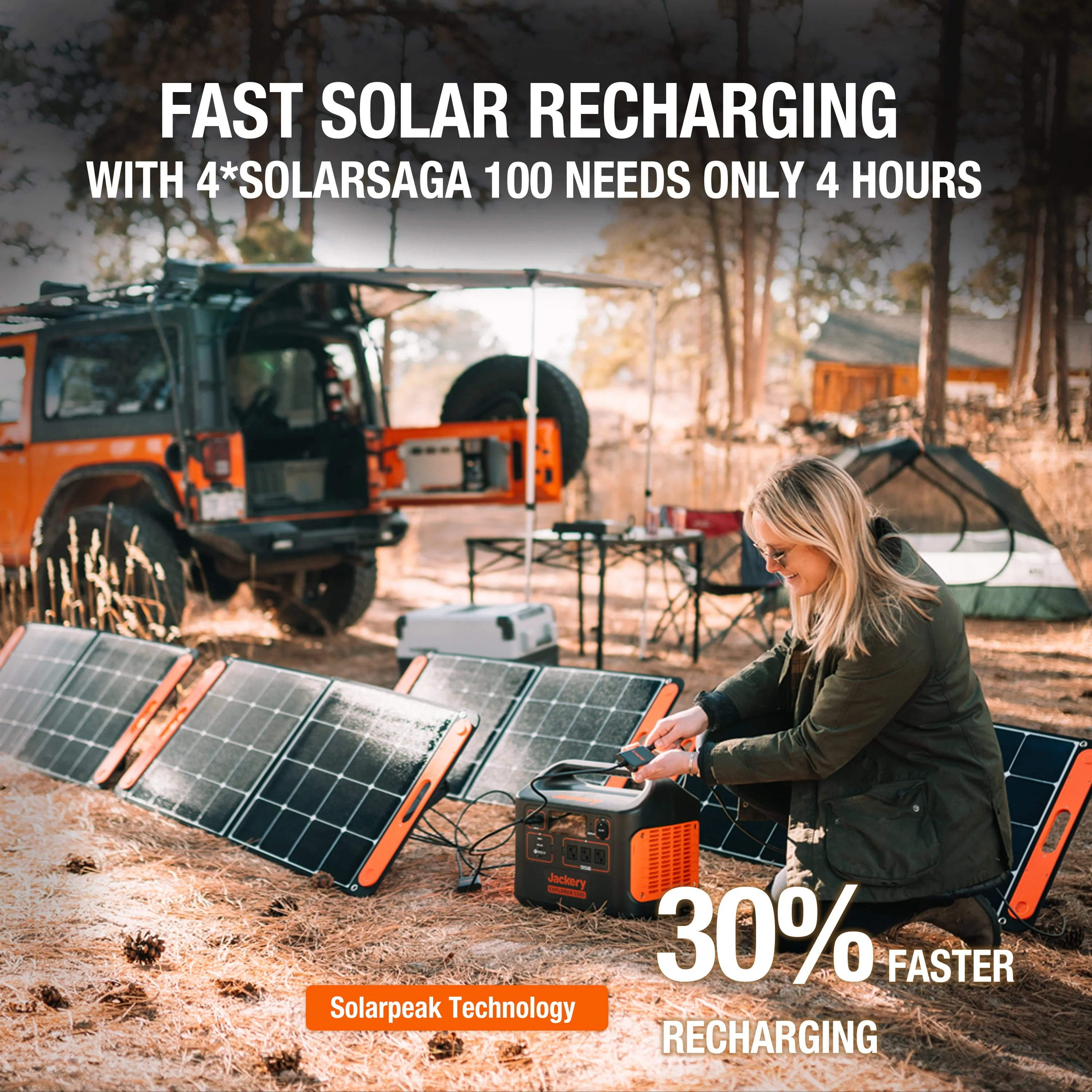 Explorer 1500 Portable Power Station - Image 4