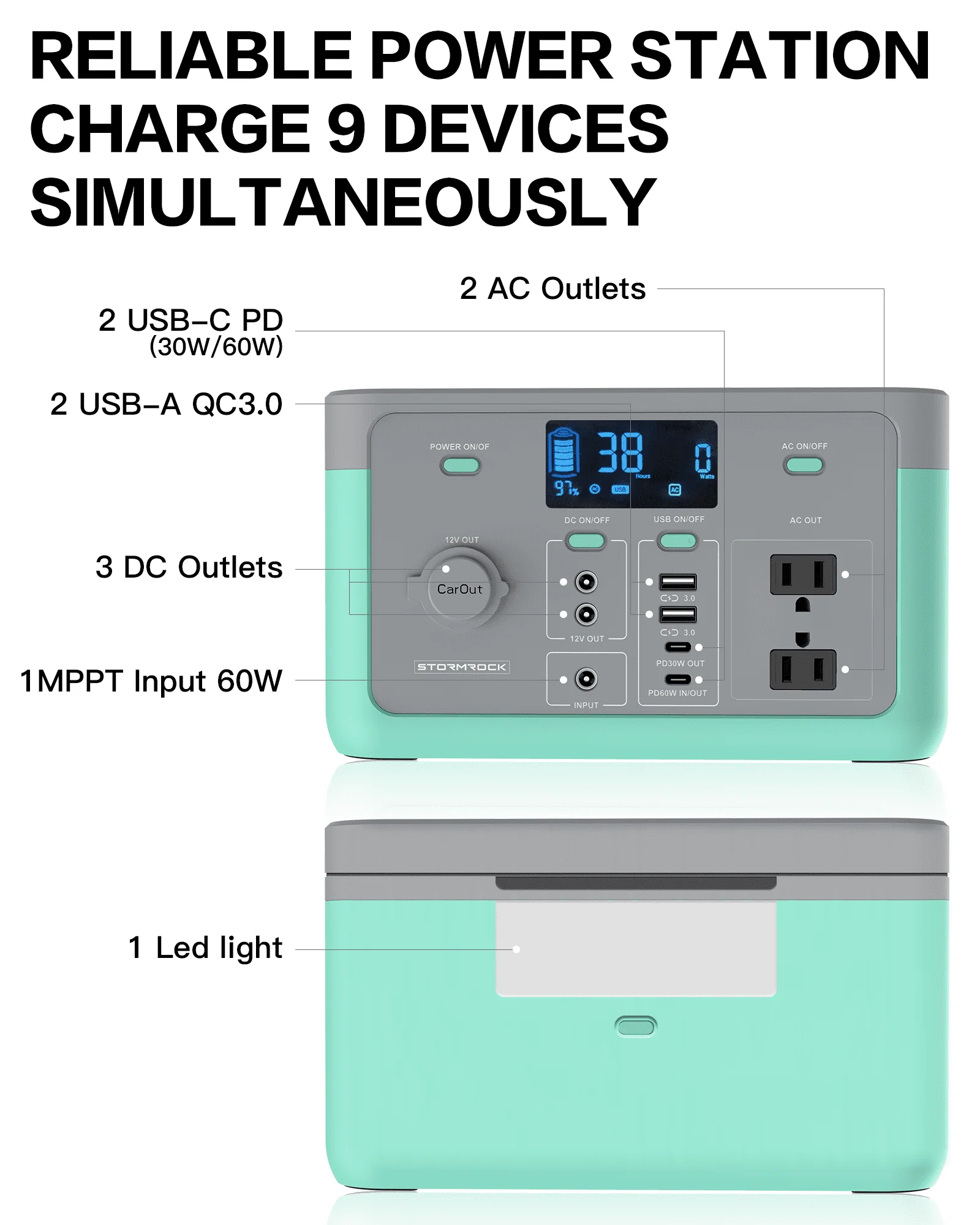 Portable Power Station 294 4Wh 110V/300W LiFePO4 Battery Solar Generator for Outdoor Camping(300W,Aquamarine) Image 3