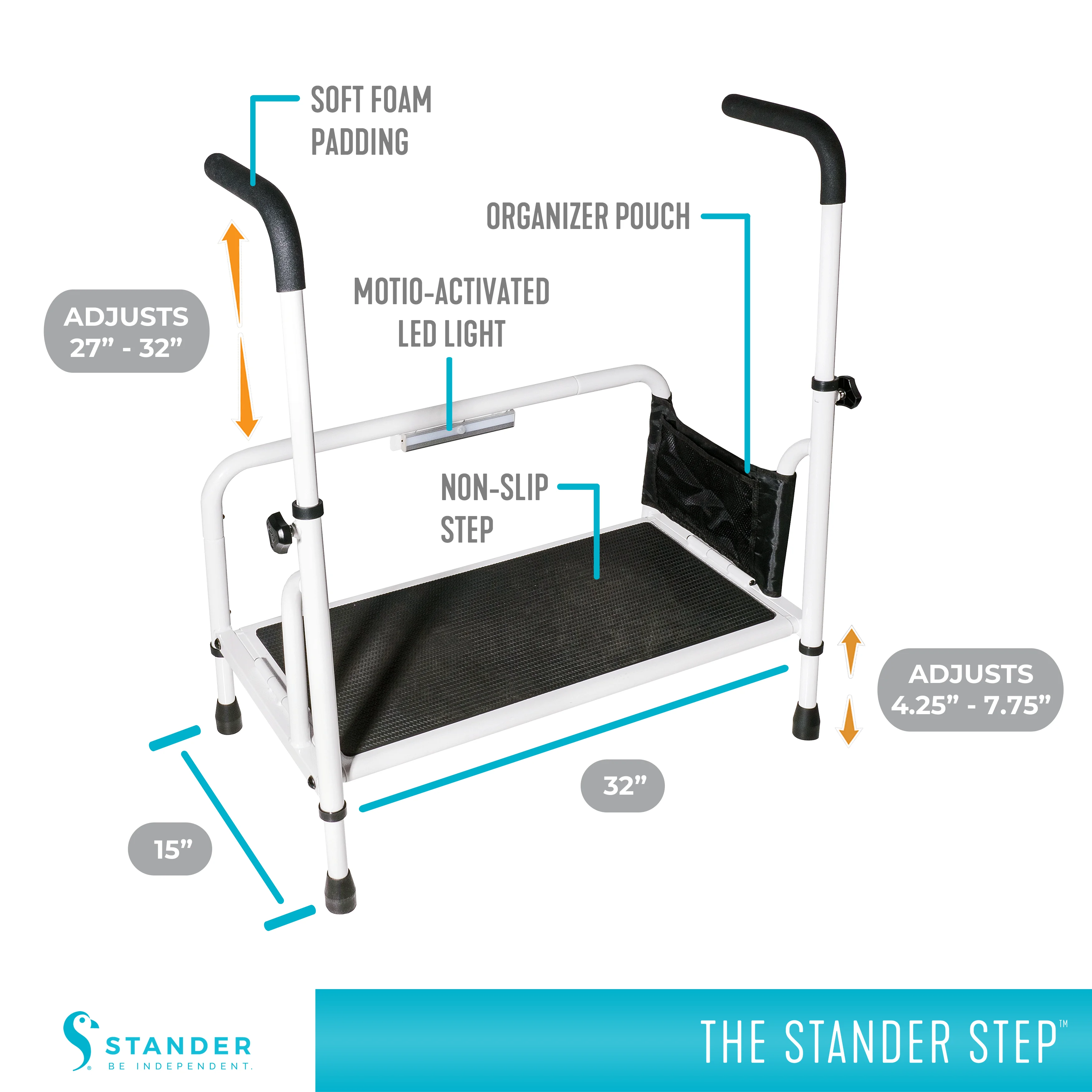 Step Stool, Bed Step with Adjustable Hand Rails for Seniors and Elderly Adults, Extra Wide Heavy Duty Step Ladder, Stepping Stool with Grab Bars and Motion Activated Light, White(White) - Image 7
