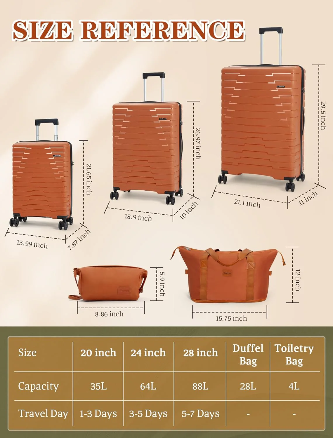 Ensemble de 5 valises à roulettes, valise rigide en ABS avec roulettes multidirectionnelles