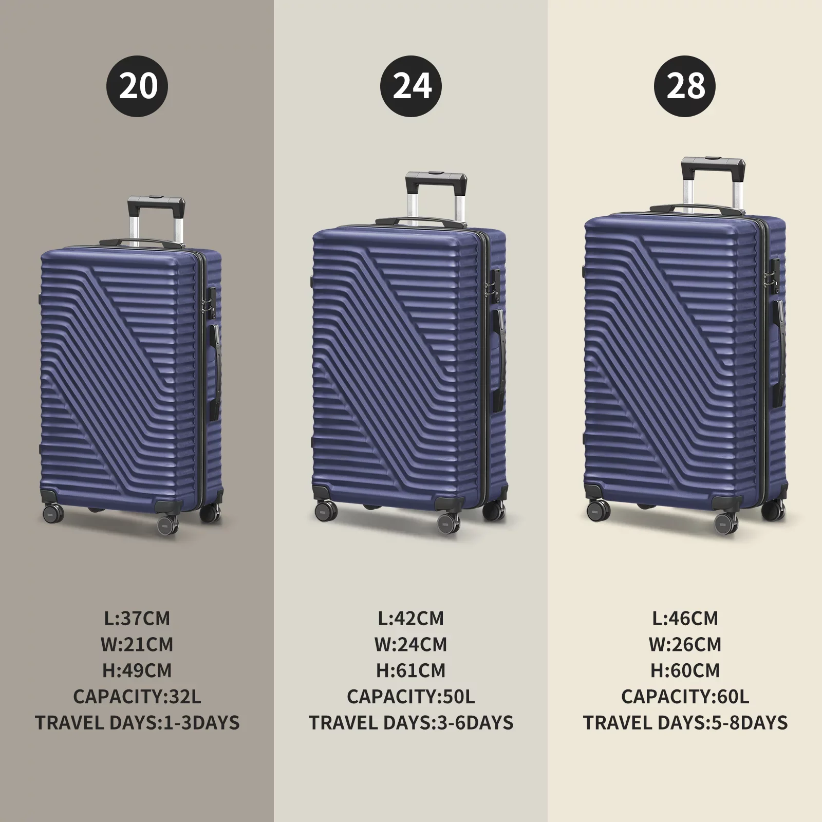 Vebreda Luggage Sets 3 Piece 20/24/28 in Suitcase Sets Hardside Luggage Set, Navy Blue