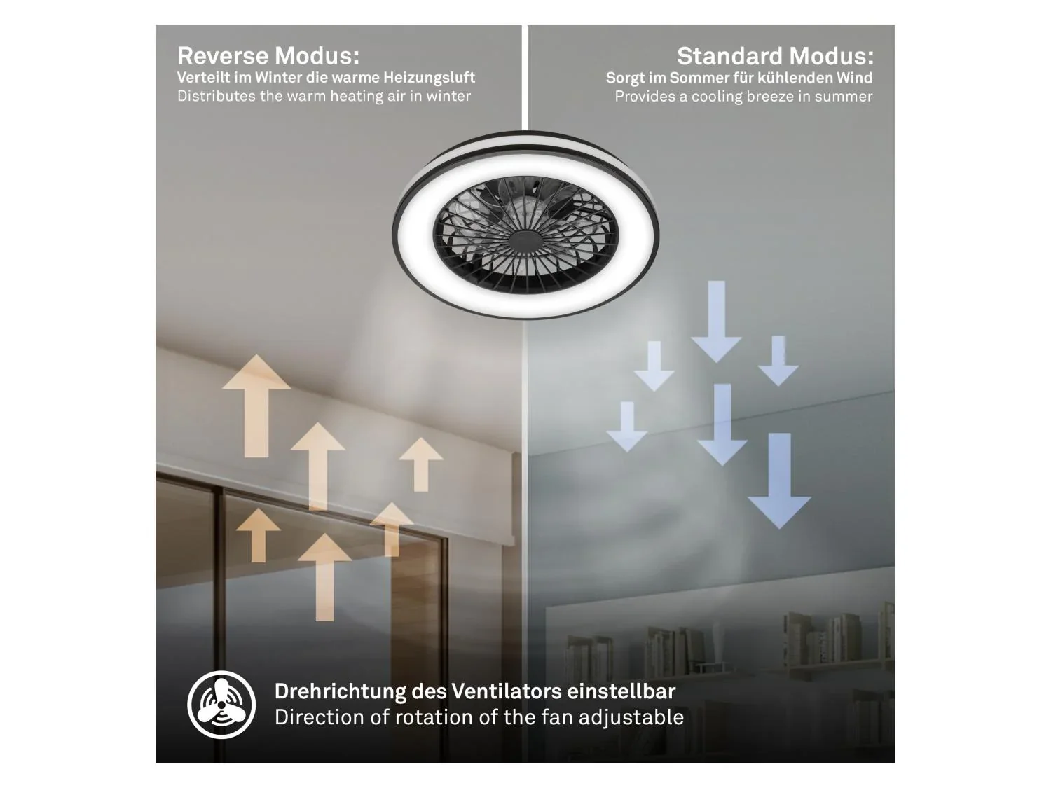 Briloner Ventilateur de plafond LED