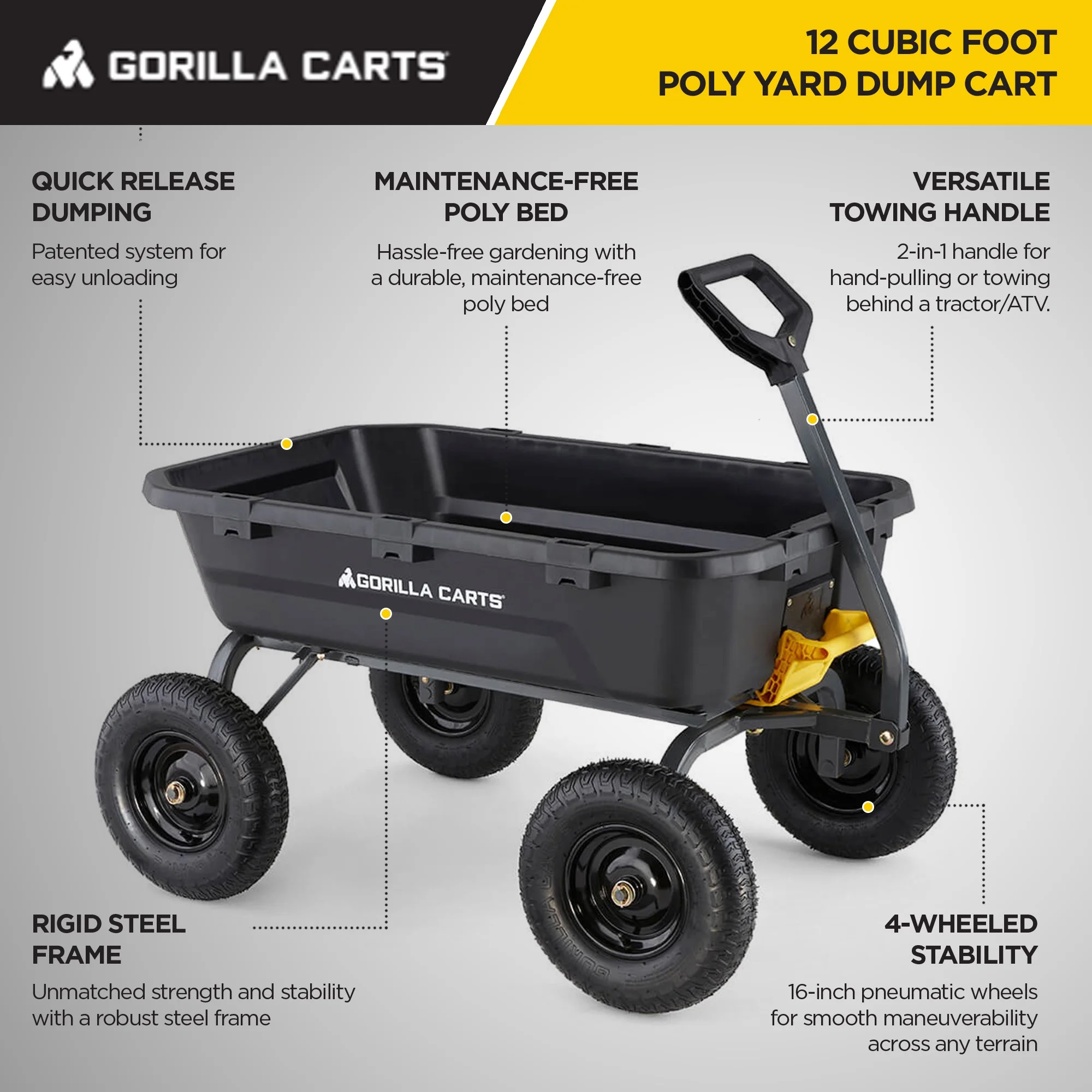 12 Cu Ft Poly Yard Dump Cart with Quick-Release, 1600 lb Capacity, Black - Image 2