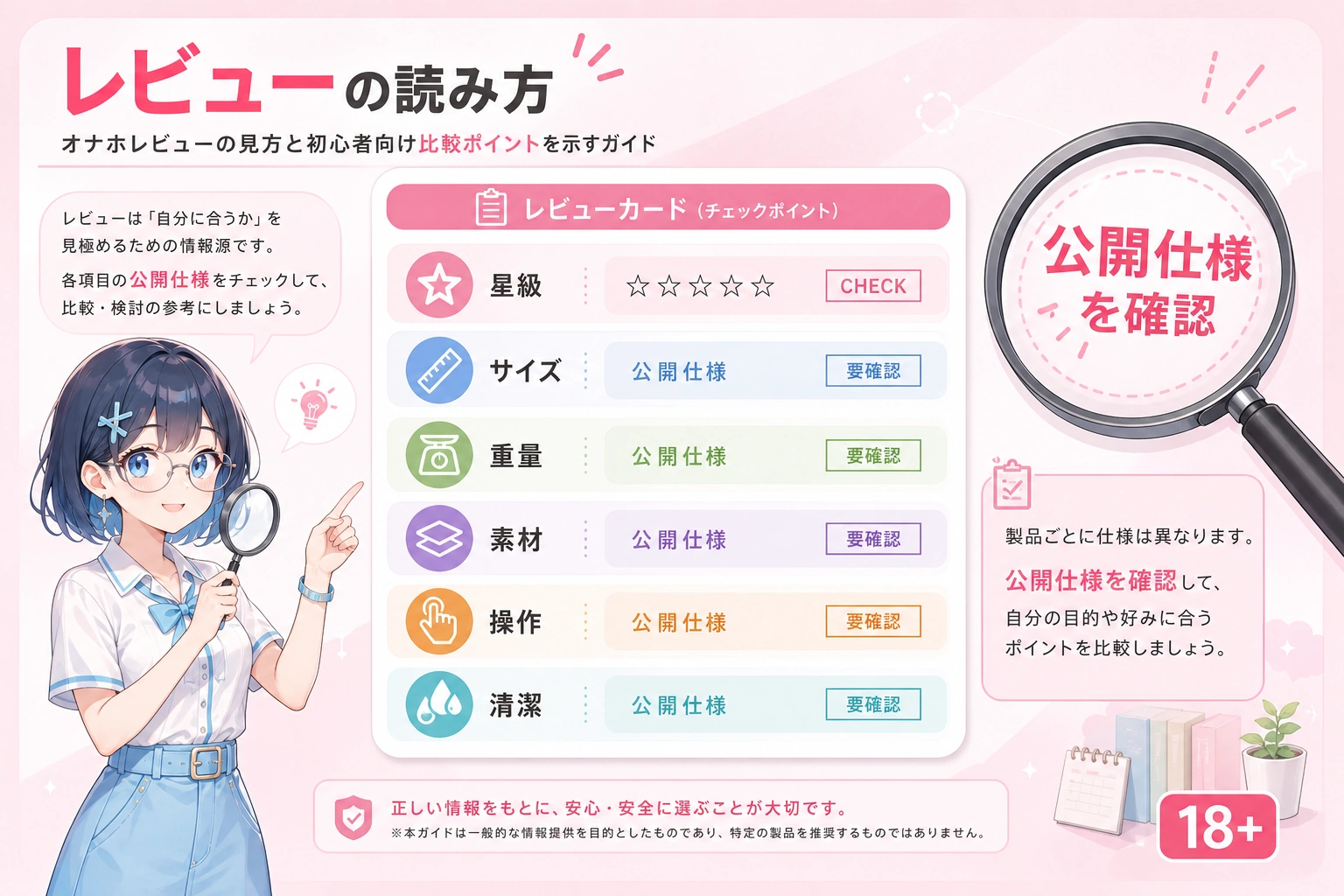 オナホレビューの見方と初心者向け比較ポイントを示すガイド