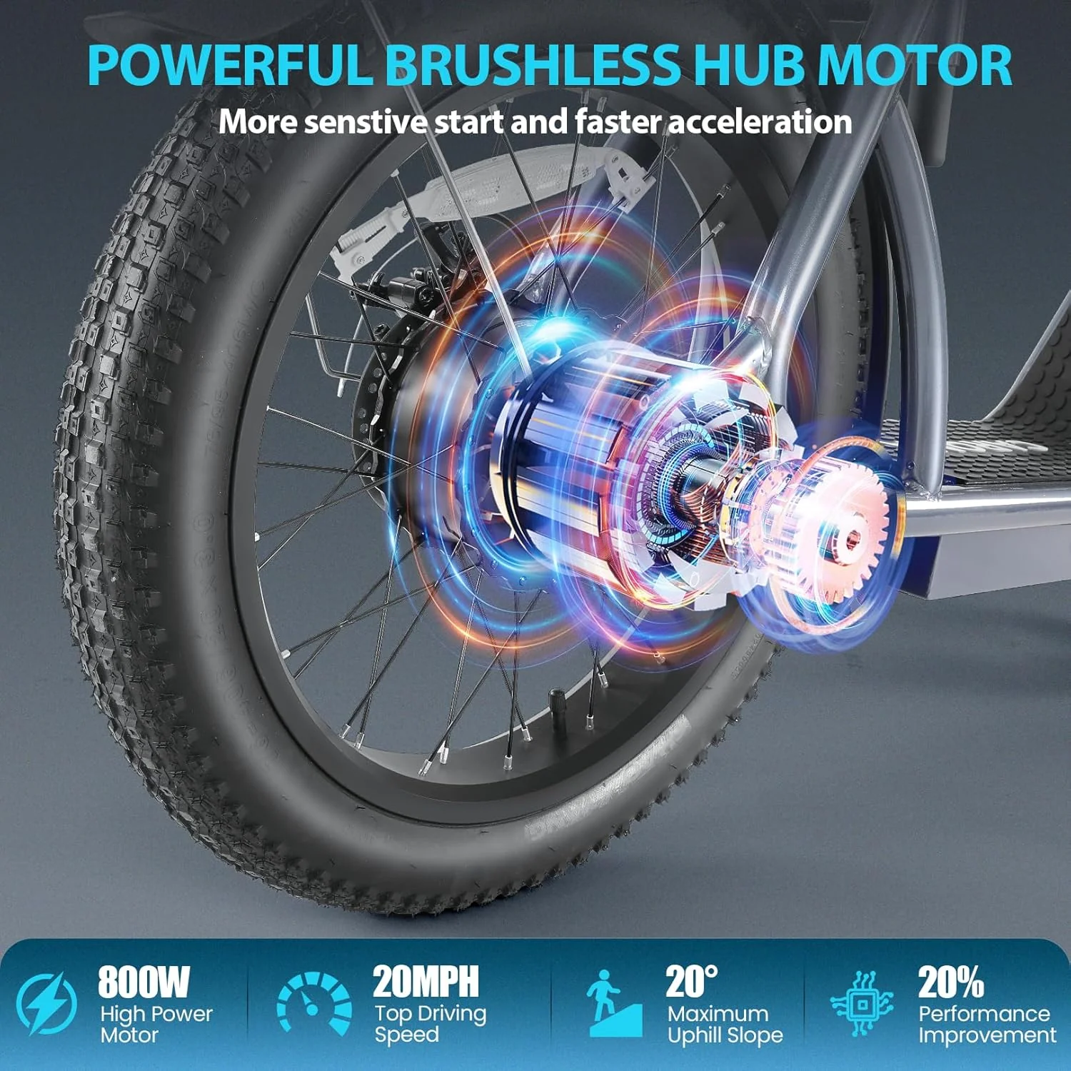 Trottinette électrique pliable Caroma Peak 800W pour adultes, avec pneus de 20 pouces de large, batterie 48V, panier et siège réglable.