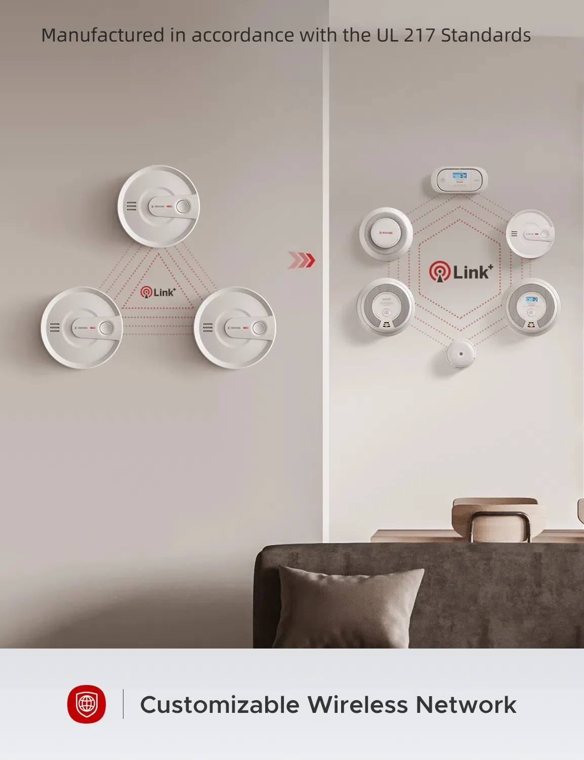 Smoke Detector, Wireless Interconnected Fire Alarm with 10 Year Battery Life and Transmission Range of Over 820 ft, SD20 W, Pack of 6 Image 4