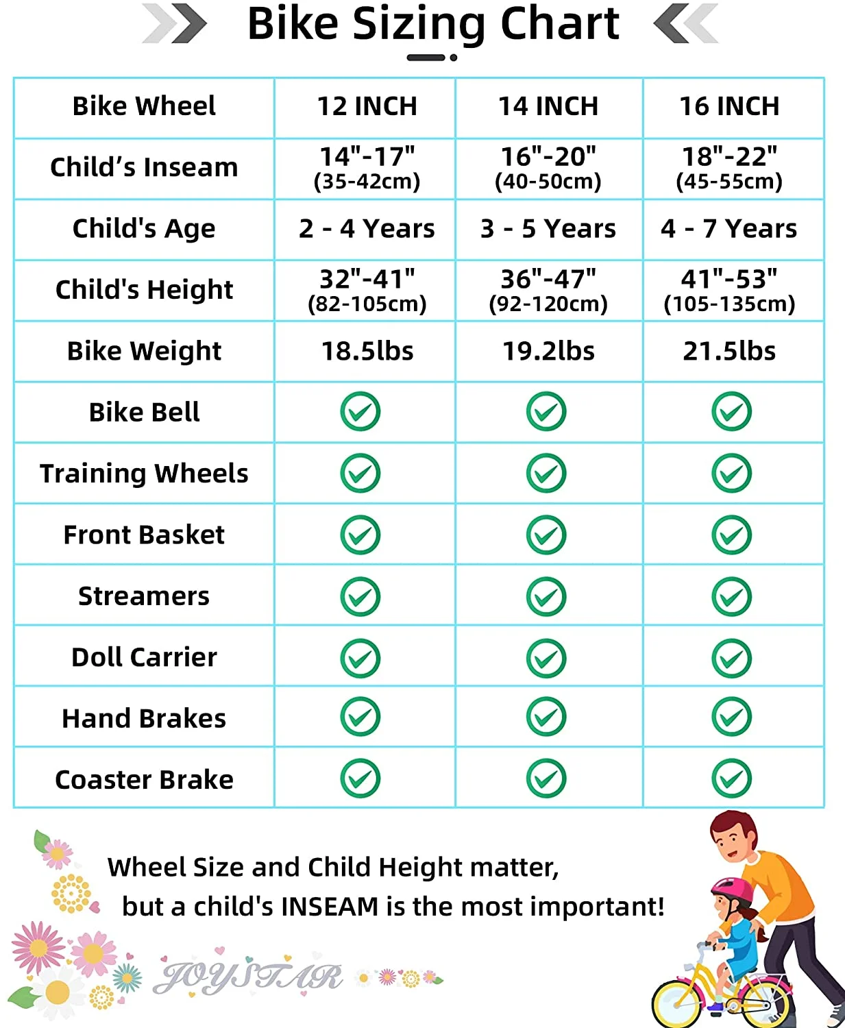 Little Daisy 14 Inch Kids Bike for 3 4 5 Years Girls with Handbrake Children Princess Bicycle with Training Wheels Basket Streamer Toddler Cycle Bikes Blue(Blue/14") - Image 8