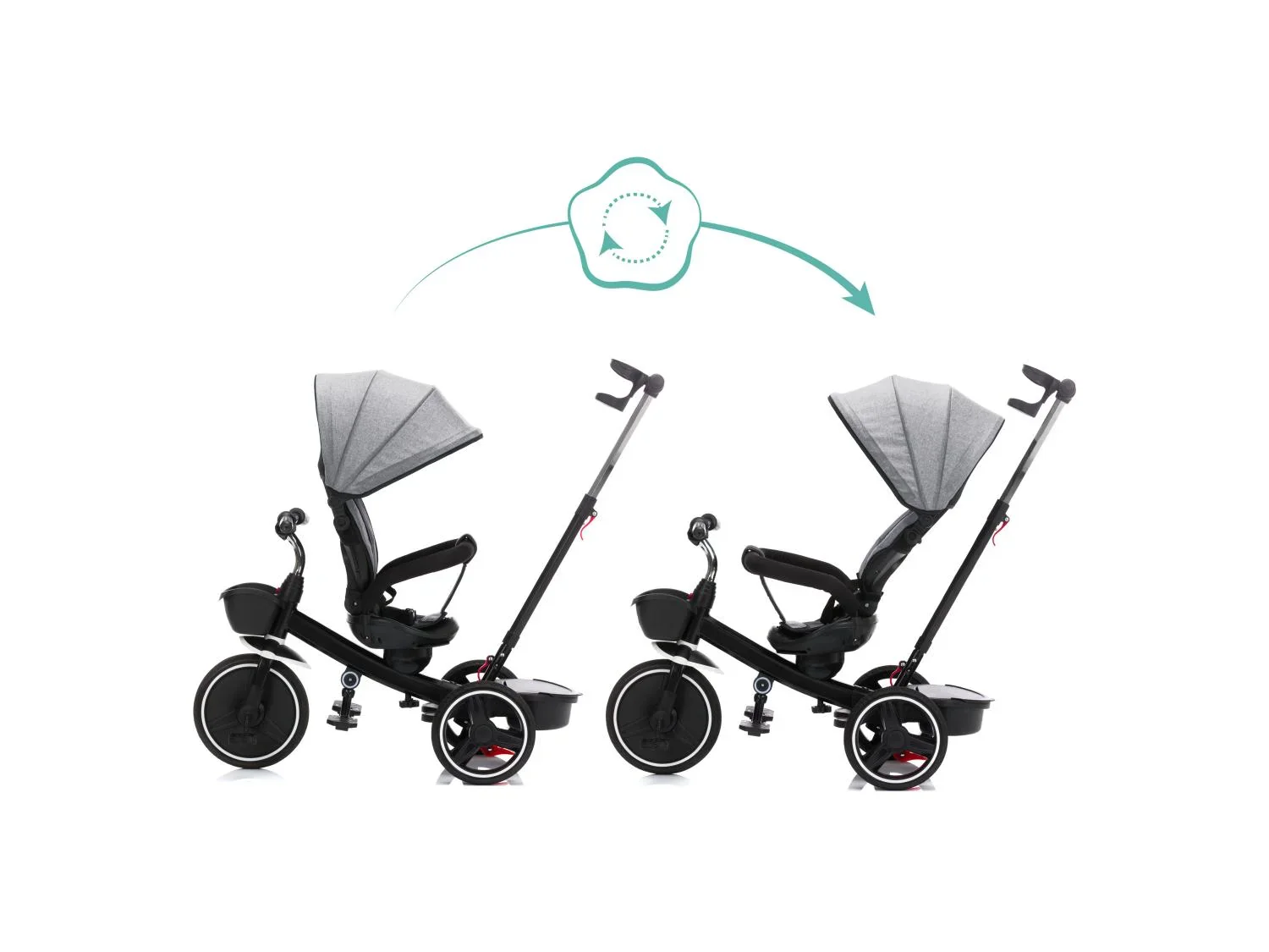 Fillikid Tricycle Niki 360