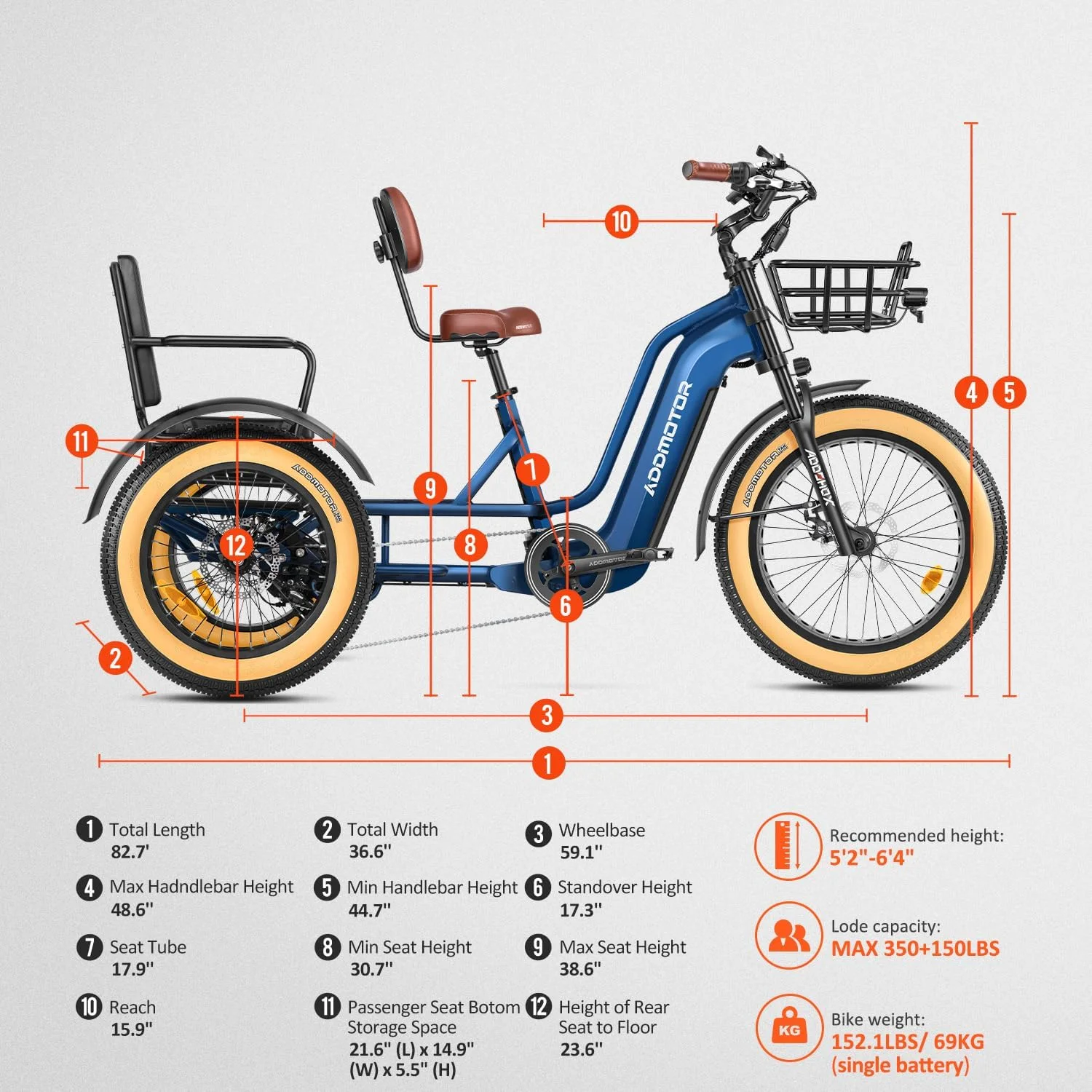 ADDMOTOR GREATTAN L Electric Trike for Adults, 750W Rear Motor Electric Trike with Passenger Seat, 65/130mi 20/40AH 48V, Dual - Battery System 2 Seater Electric Tricycle, Parking Brake, Differential