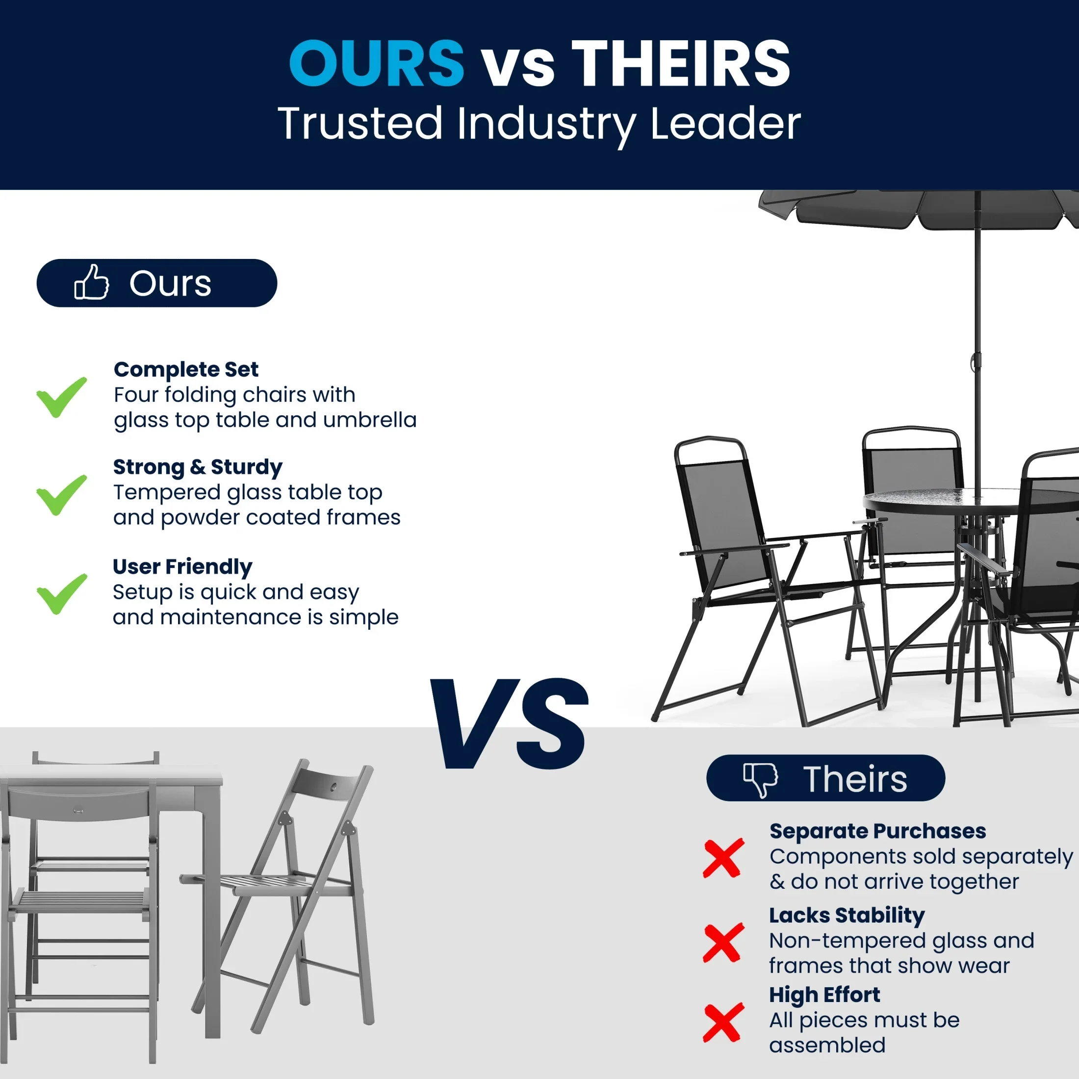 Flash Furniture Nantucket 6 Piece Black Patio Garden Set with Umbrella Table and Set of 4 Folding Chairs