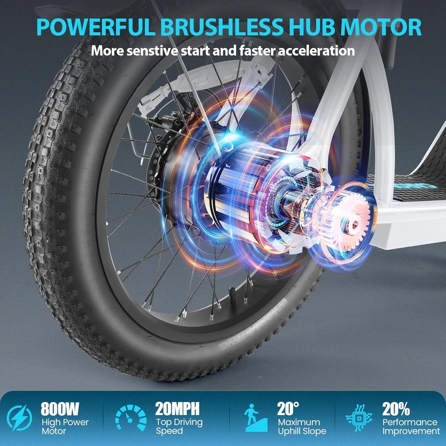 Trottinette électrique pliable Caroma Peak 800W pour adultes, avec pneus de 20 pouces de large, batterie 48V, panier et siège réglable.