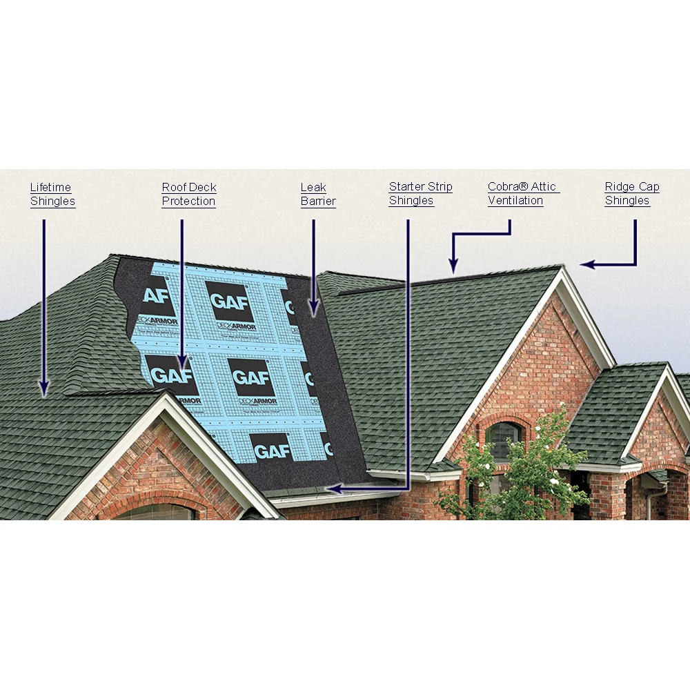 GAF StarterMatch Cedar Starter Strip Shingles Bundle (60 Linear Feet)