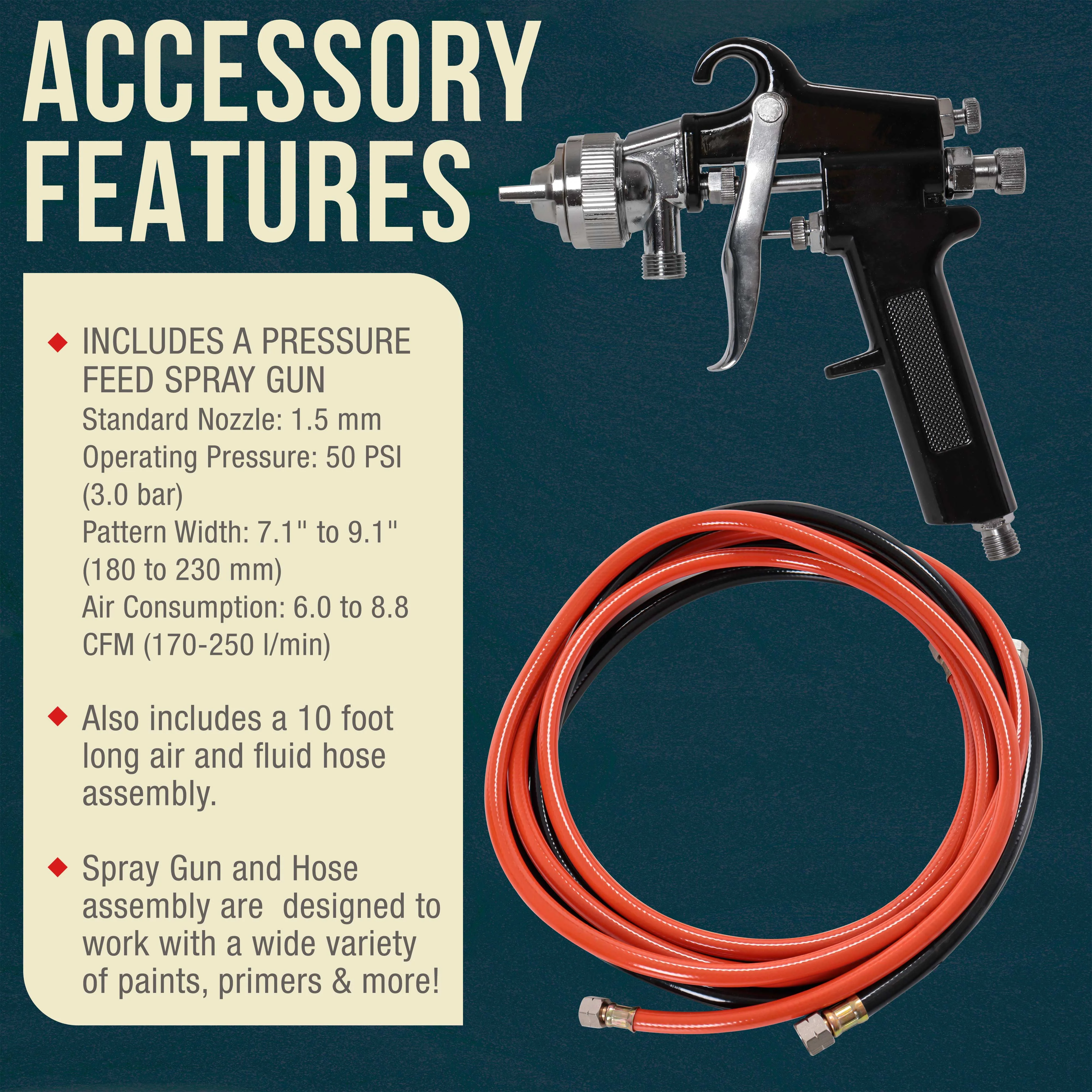 TCP Global Pressure Tank Paint Spray Gun with 1.5 Mm Nozzle 2 - 1/2 Gal. Pressure Pot & Spray Gun with Hoses