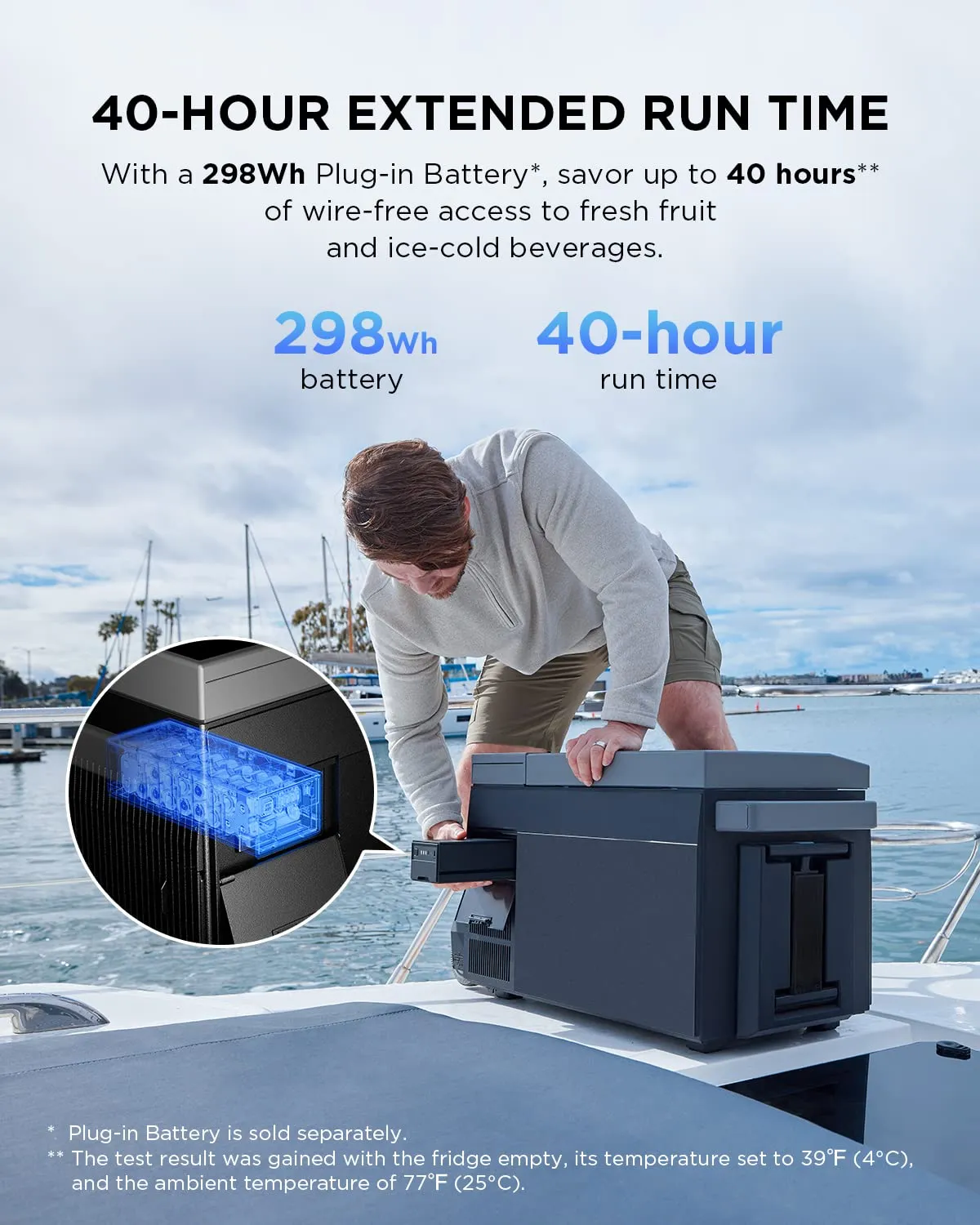 Car Refrigerator, 40 QT(38L) Portable Refrigerator, Electric Cooler with Ice Maker, Dual Zone Wifi App CONTROL(-13°C~50°C), 12/24V Dc/ac for…