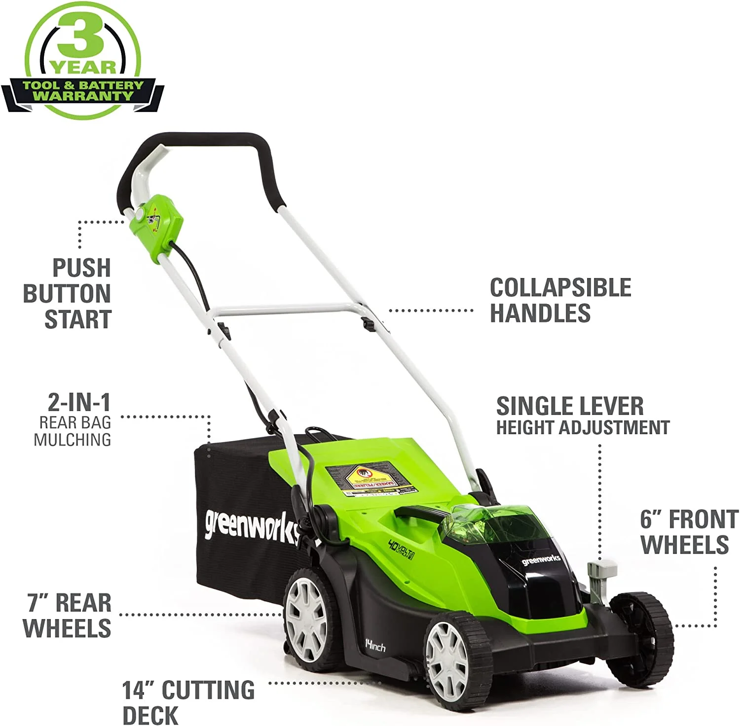 40V 17" Push Mower + Axial Brushless Blower, with 4.0Ah USB Battery Charger - Image 2