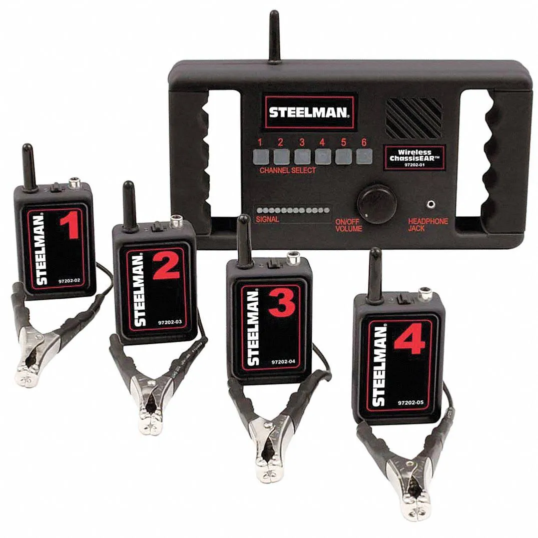Châssis Steelman Wireless EAR
