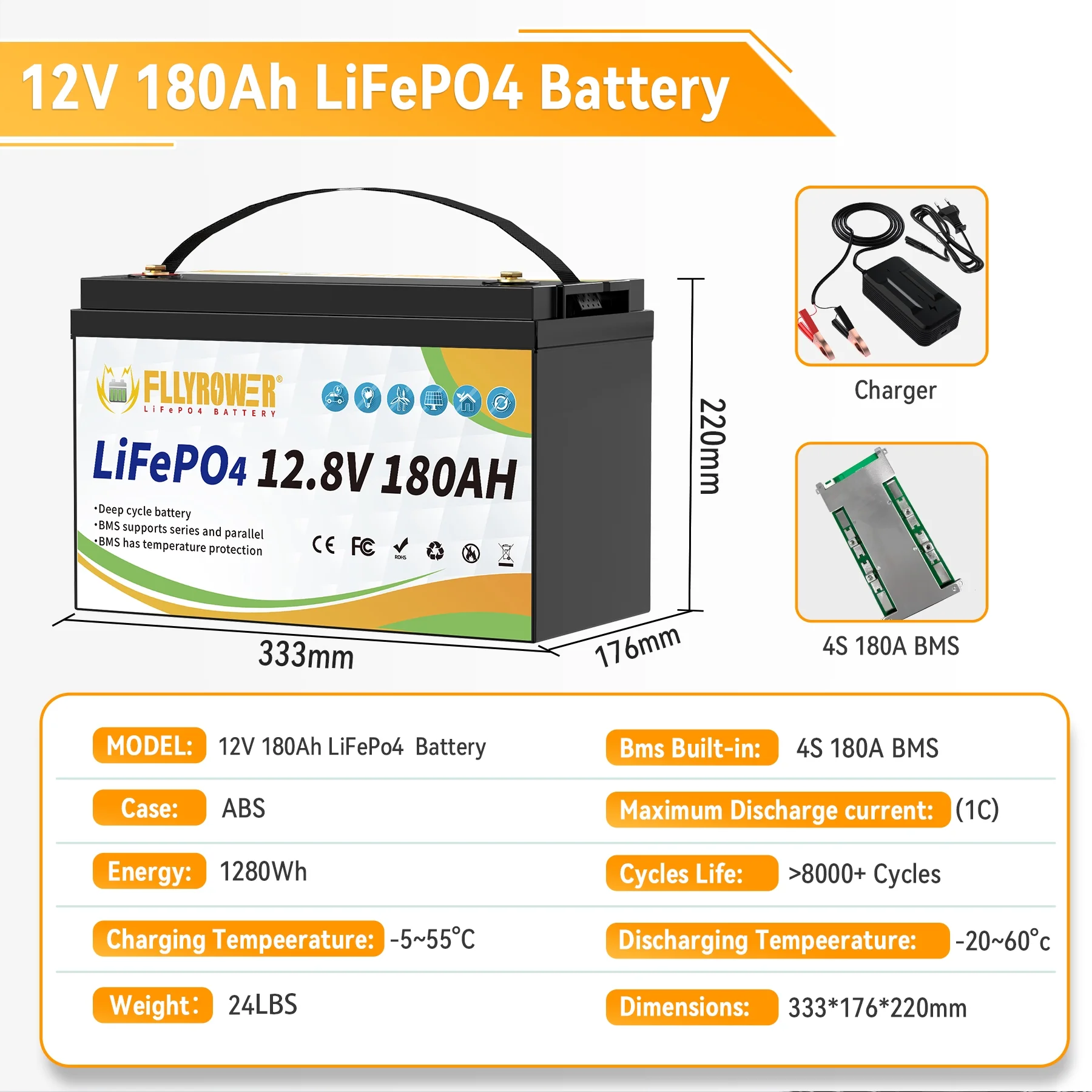 12V 180Ah LiFePO4 Battery with Charger,for Trolling Motor RV Marine Solar Camping off-Grid Boat,15000+Deep Cycles Batteries - Image 2