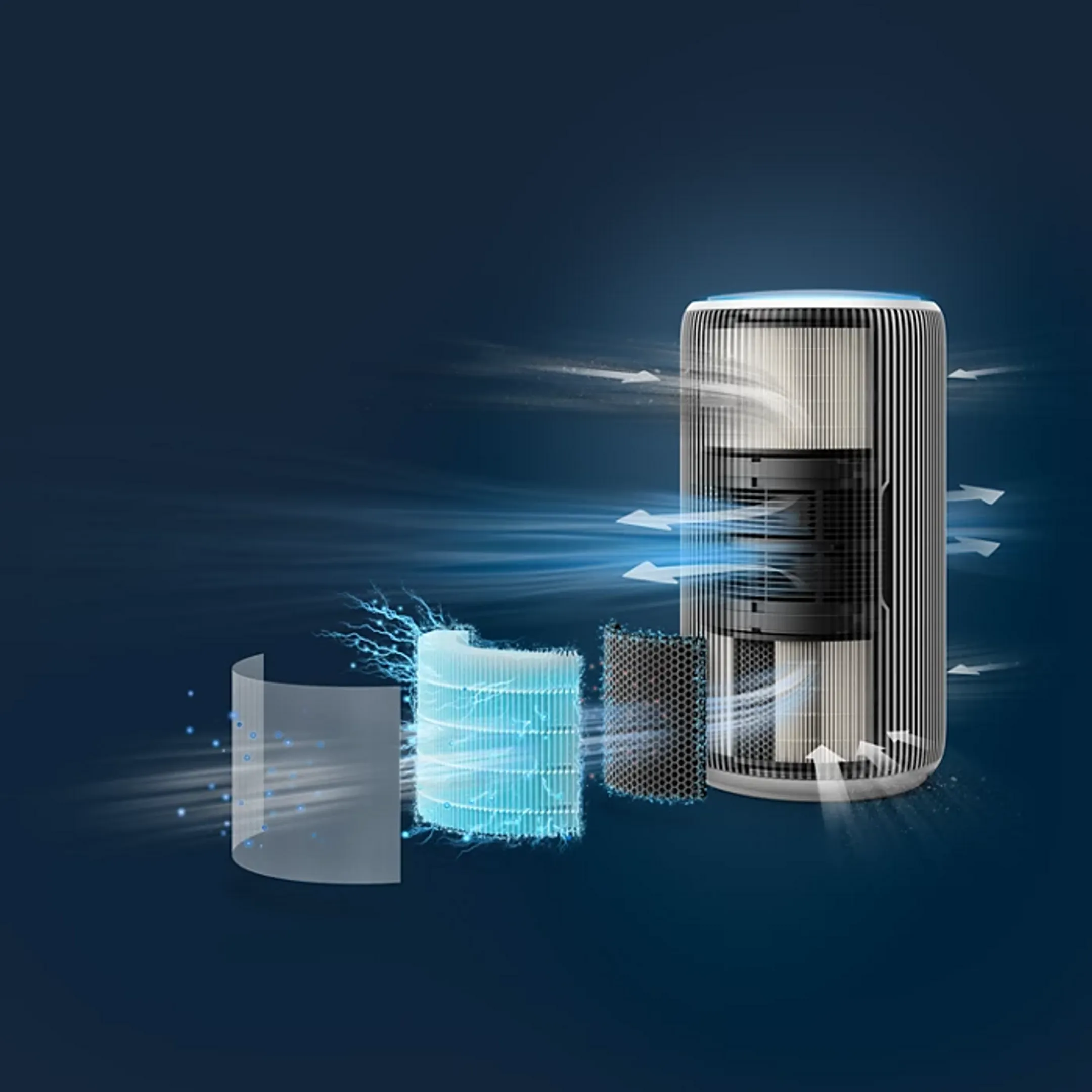 Philips Luchtreiniger AC3220/10