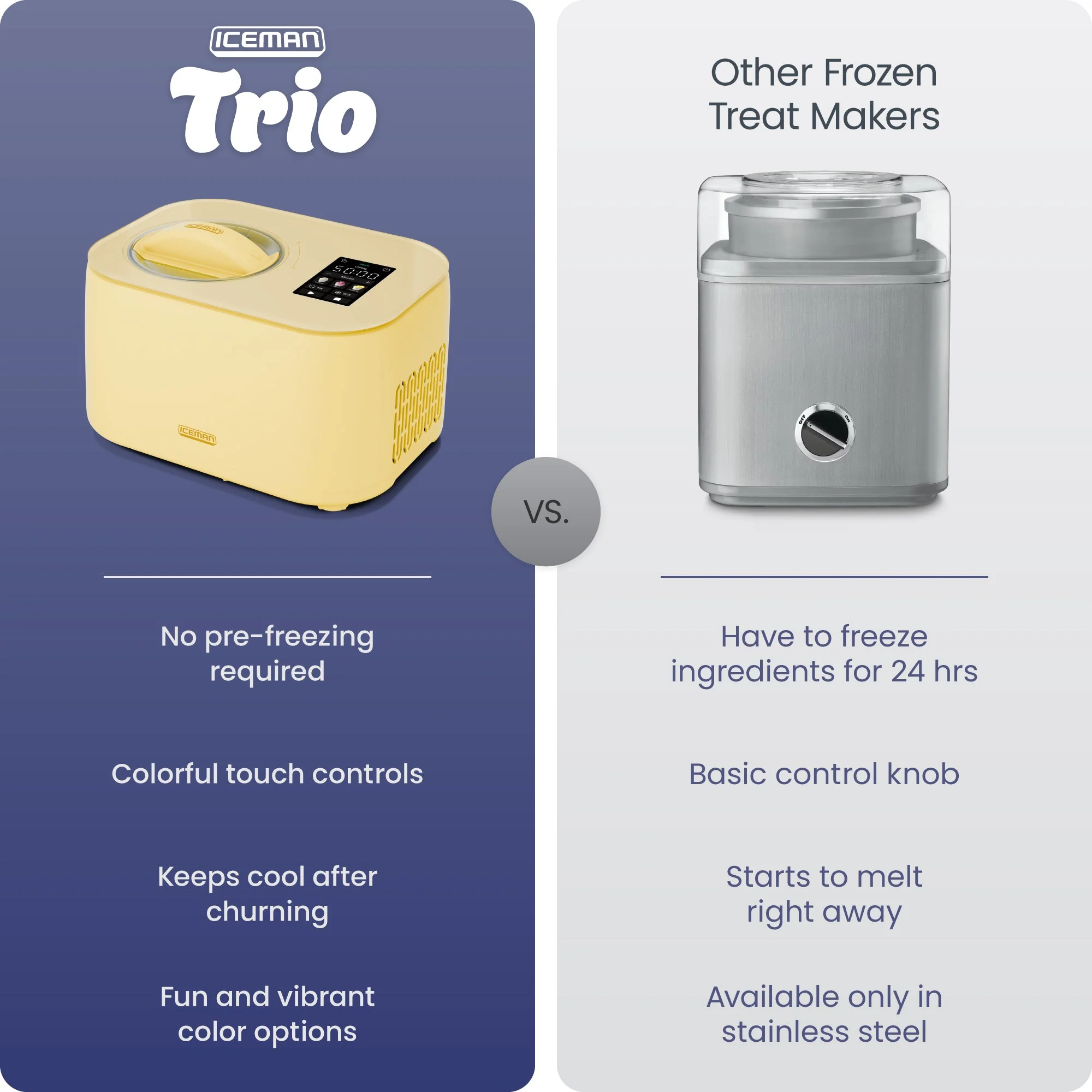 Iceman Trio Ice Cream Maker - Butter