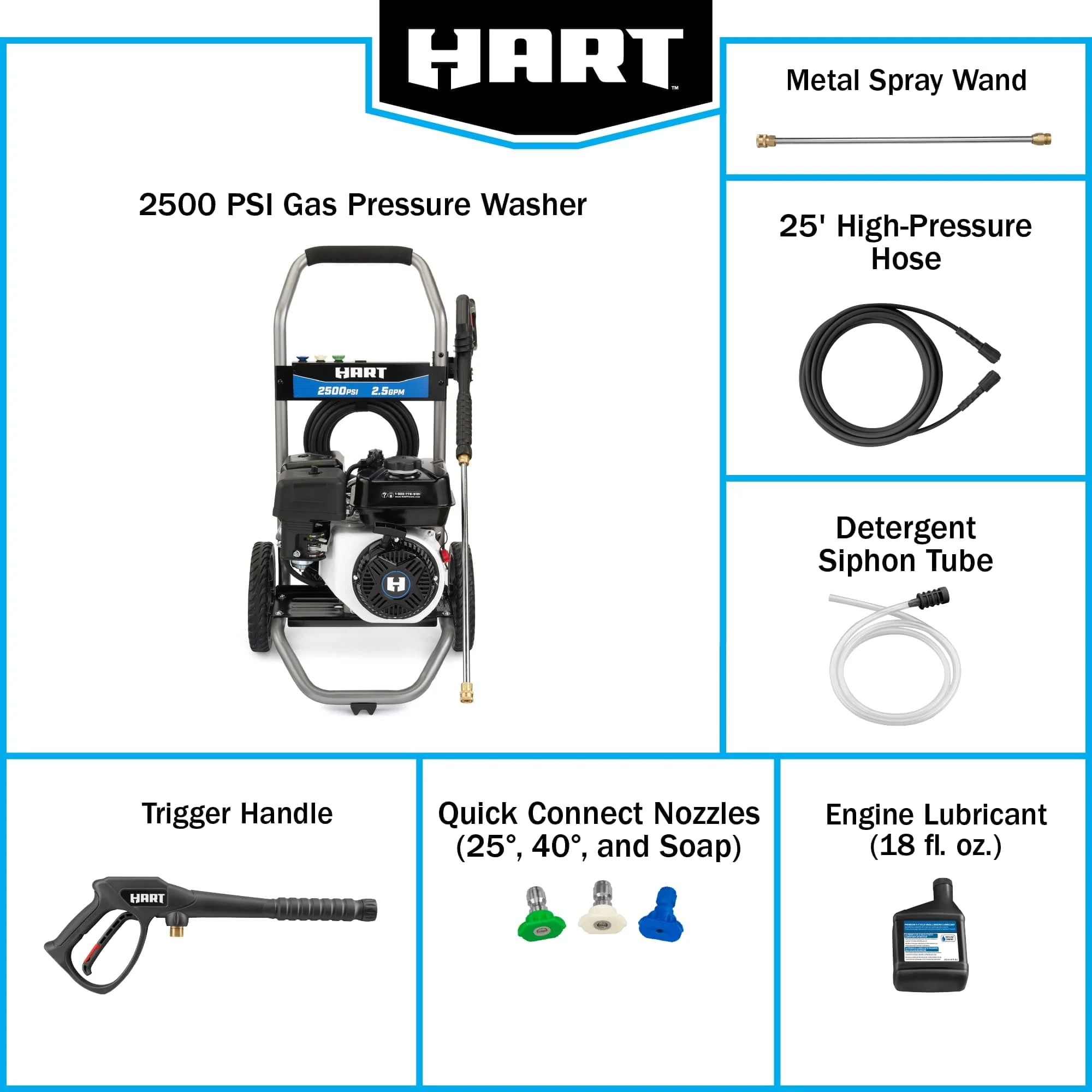 HART 2500PSI 2 5 GPM 212cc Cold Water Gas Pressure Washer Image 3