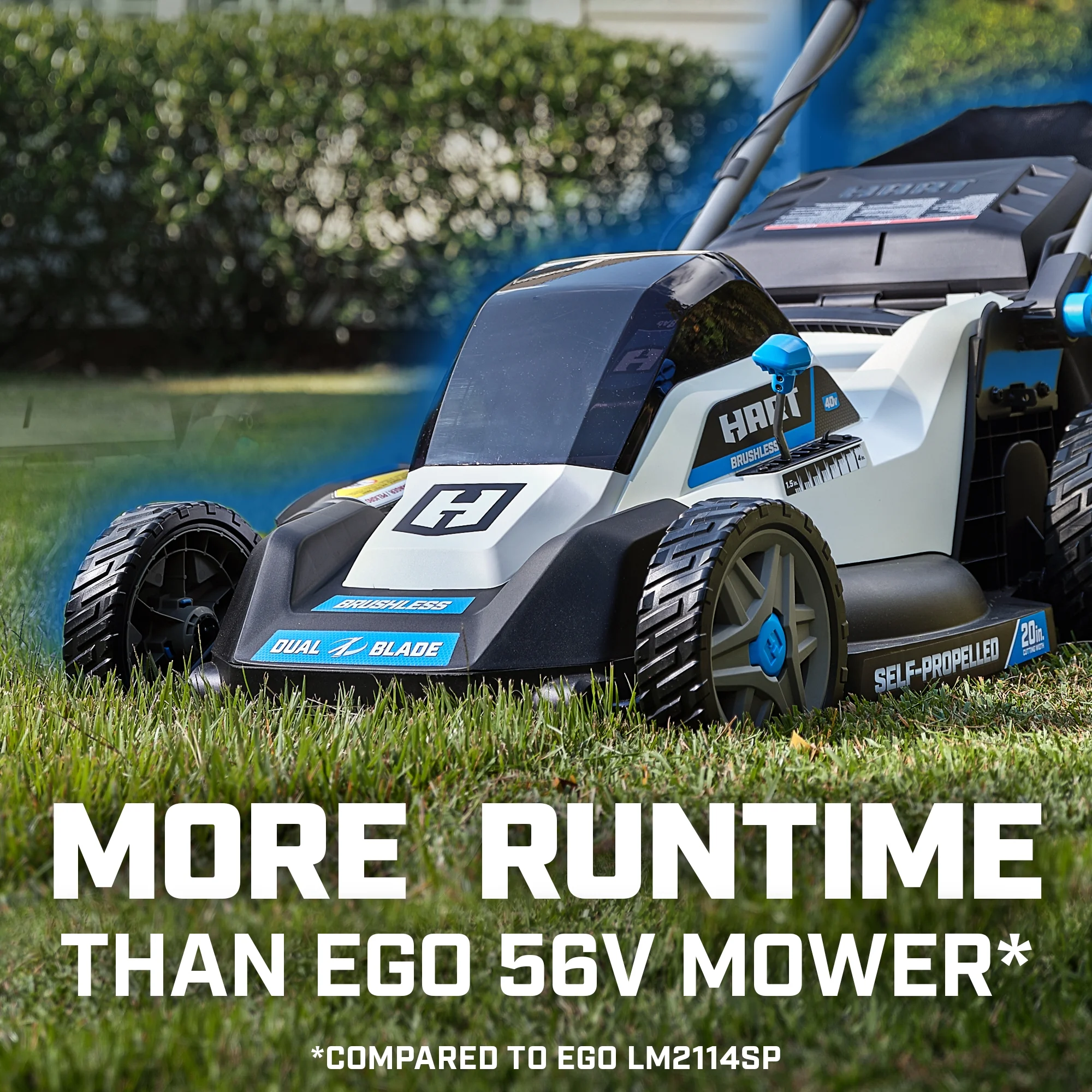 40V 20" Self-Propelled Dual Blade Mower - Image 4