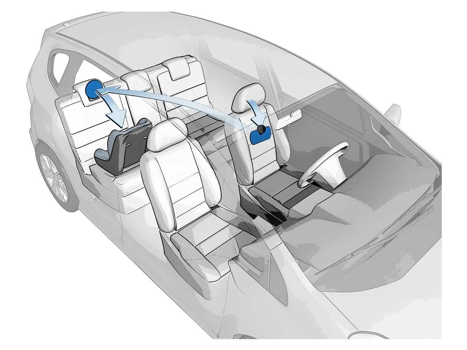 Reer Miroir de voiture