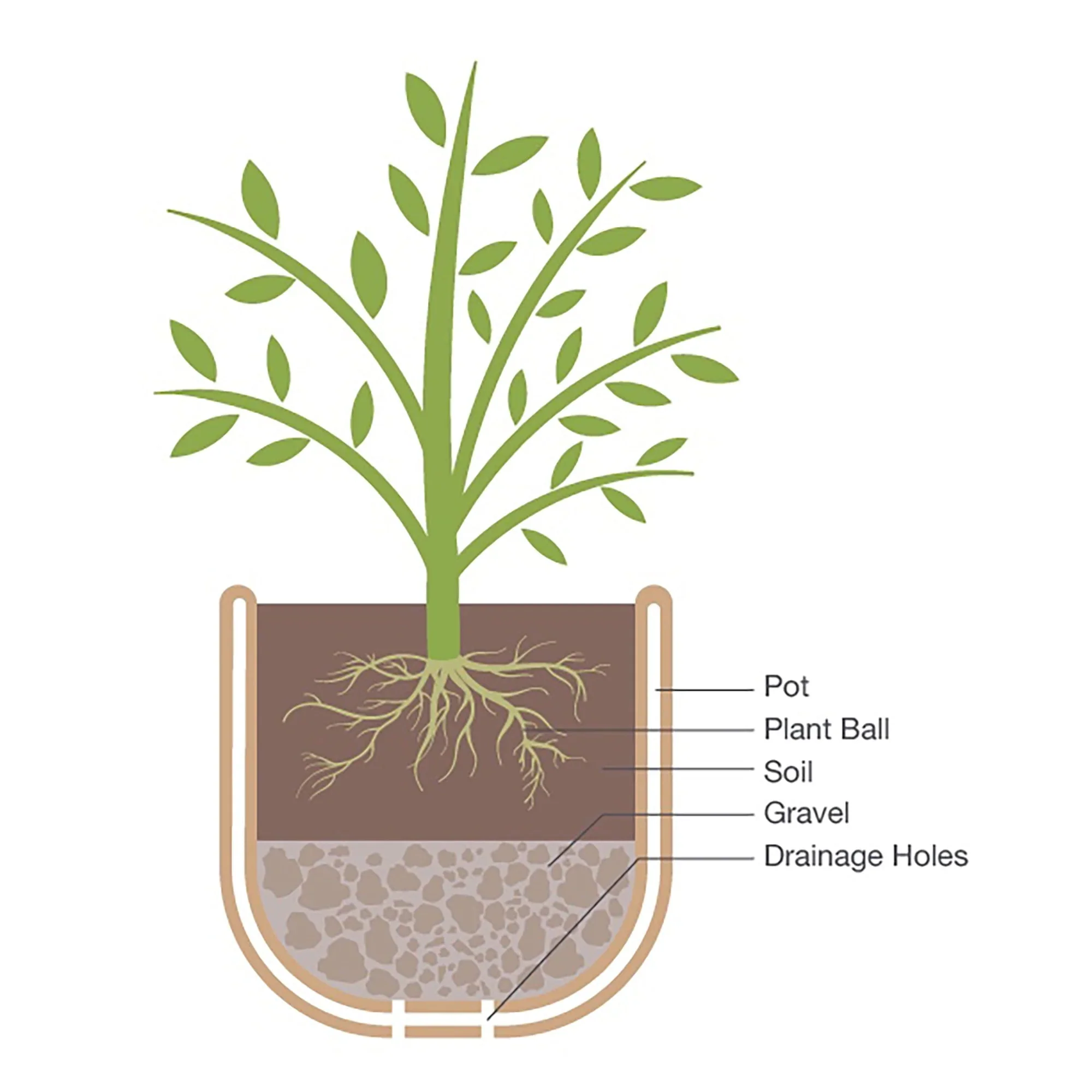 Better Homes & Gardens Whiskey Barrel Light Brown Resin Planter, 13in x 13in x 10in
