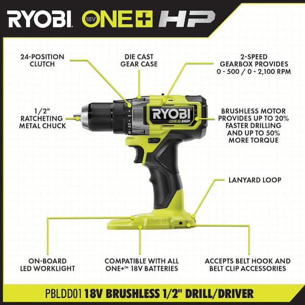 ONE+ HP 18V Brushless Cordless 5 Tool Combo Kit with 4 0 Ah and 2 0 Ah HIGH PERFORMANCE Batteries, Charger, and Bag Image 3