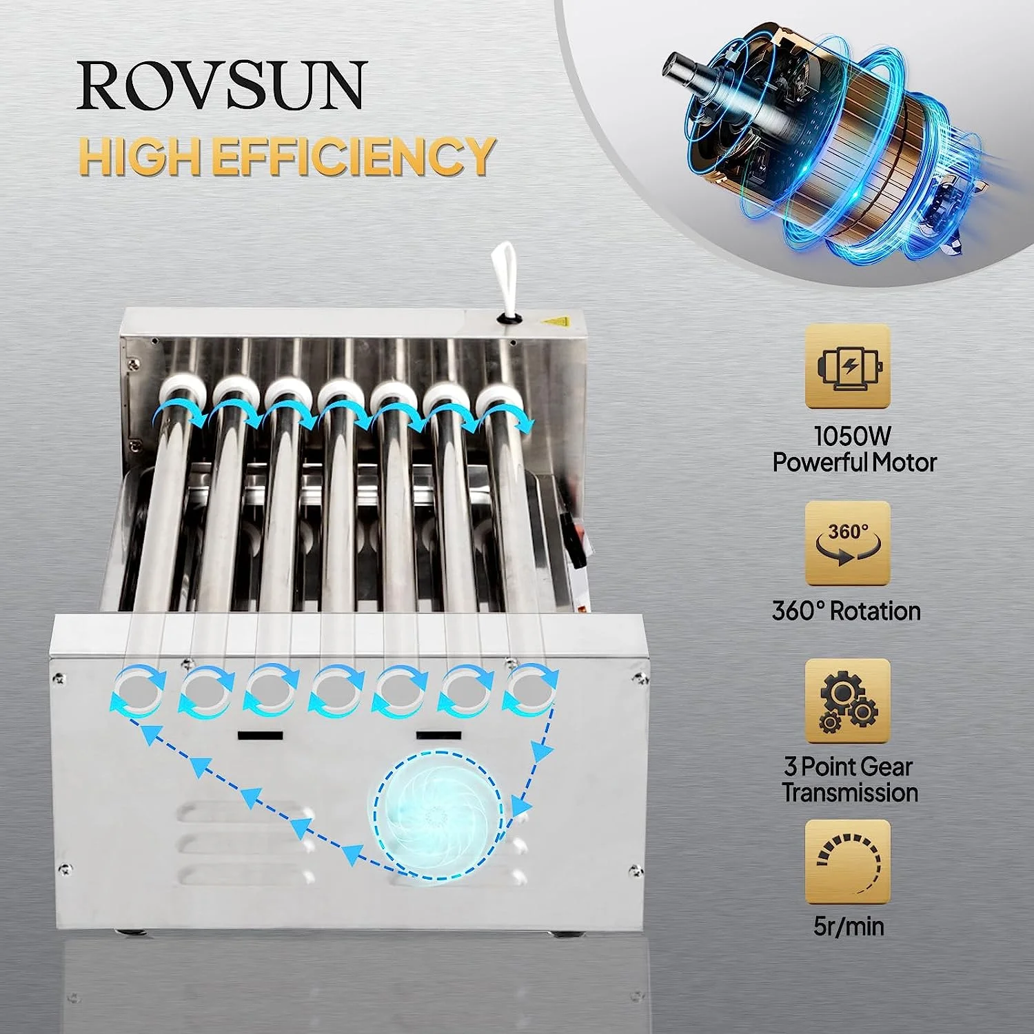 1050 W 18 Hot Dog Capacity Commercial Hot Dog Roller Grill(7 Roller) - Image 4