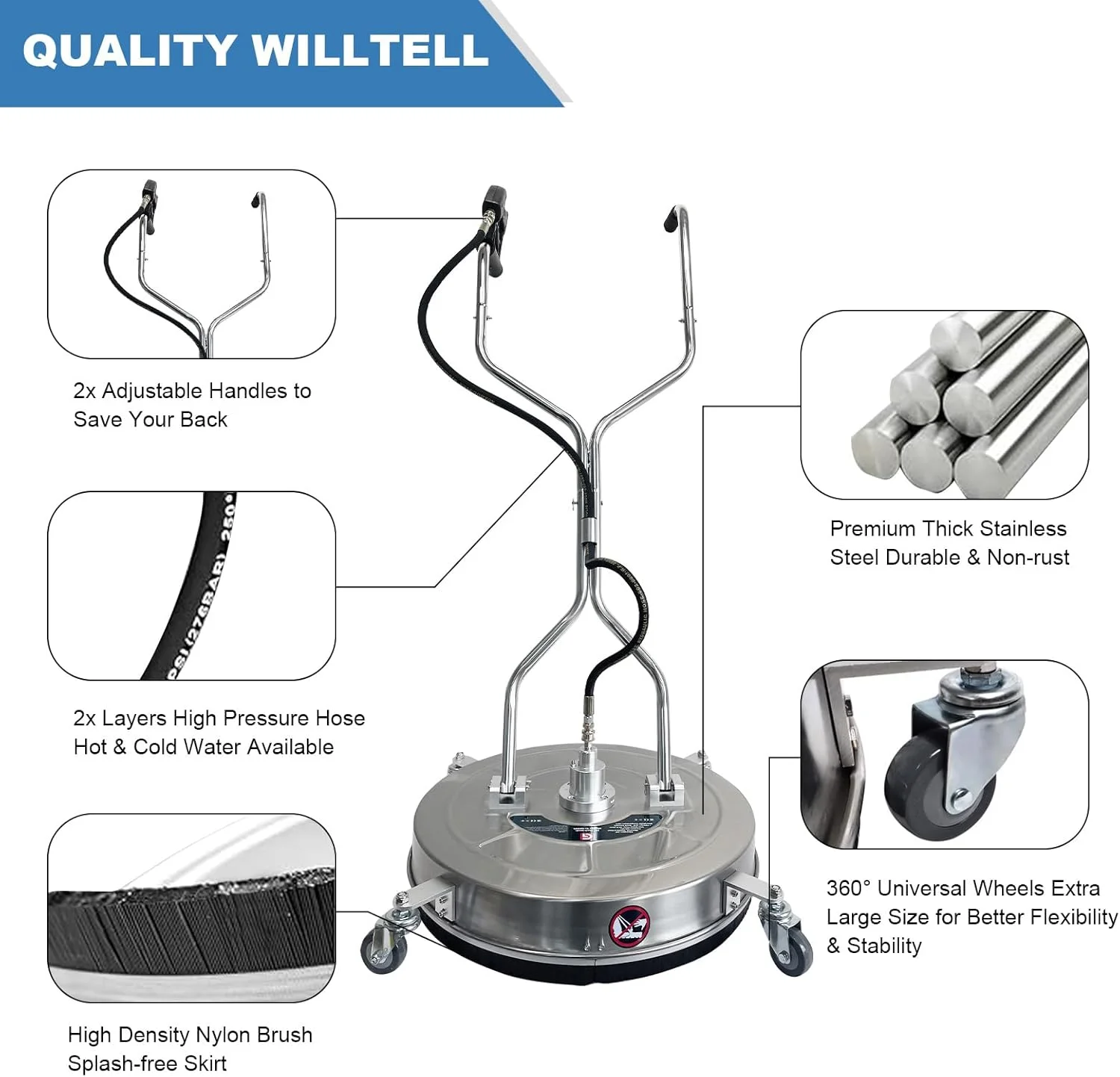 24" Pressure Washer Surface Cleaner with Dual Handles �C Stainless Steel, 4-Wheel Design for Driveways, Sidewalks, Curbs, Decks, Patios �C 4900 PSI, High-Efficiency Cleaning Accessory(24") - Image 7