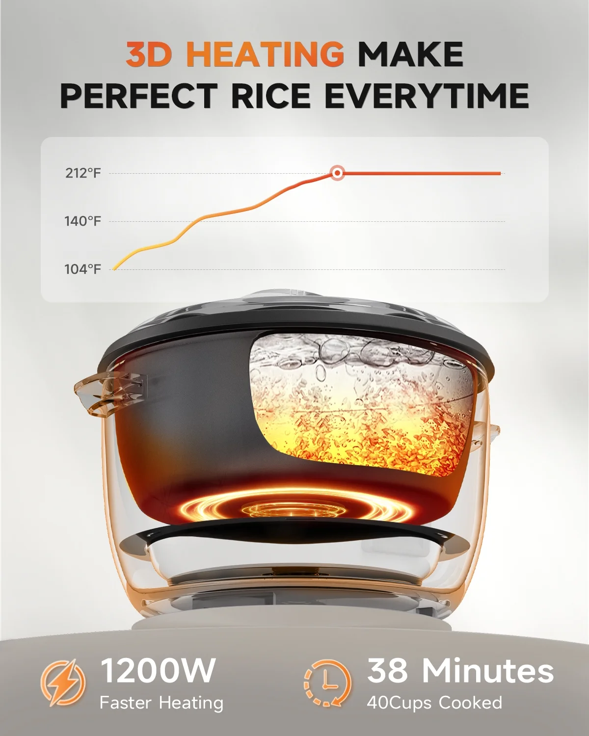 Commercial Rice Cooker, Large Capacity 30-Cup (UnCooked), 60-Cup (Cooked) with One Touch Operation and 12-Hour Keep Warm,Easy to Use and clean,1600W(30-CUP UNCOOKED/60-CUP COOKED) - Image 9