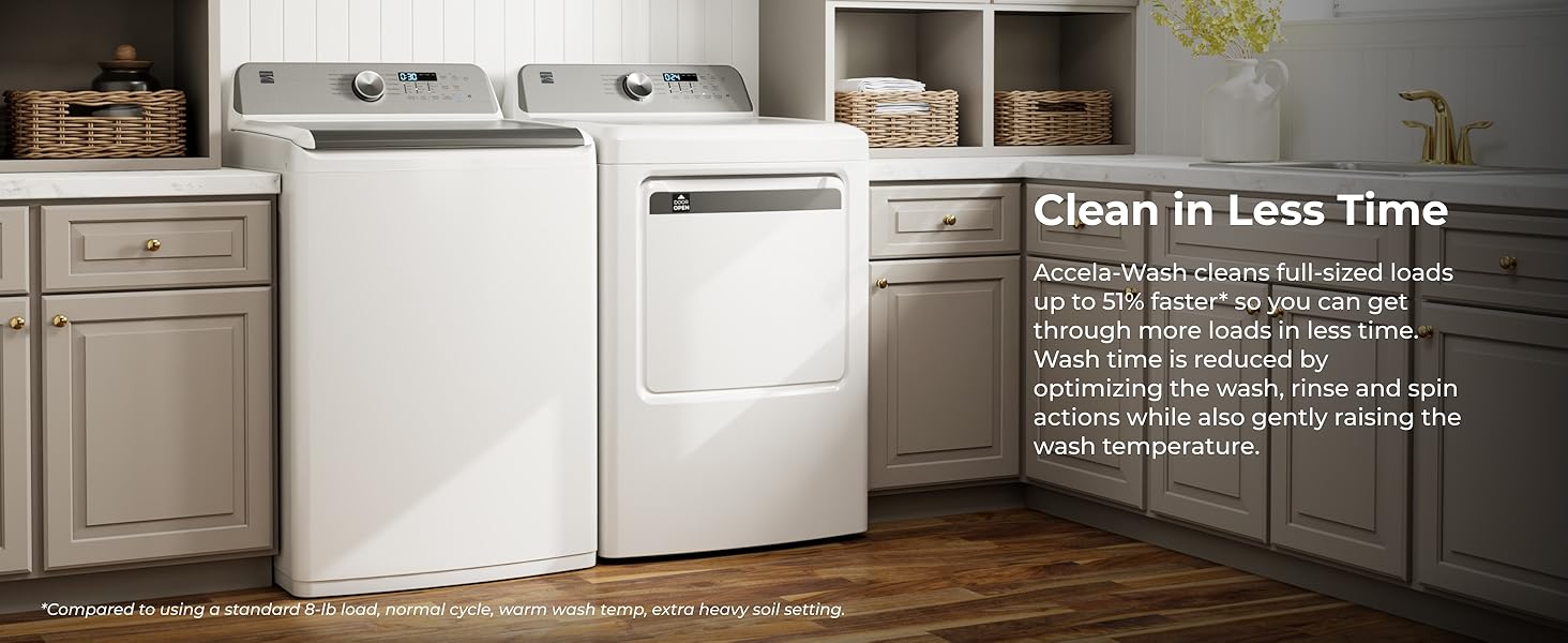 Clean in less time with accela wash