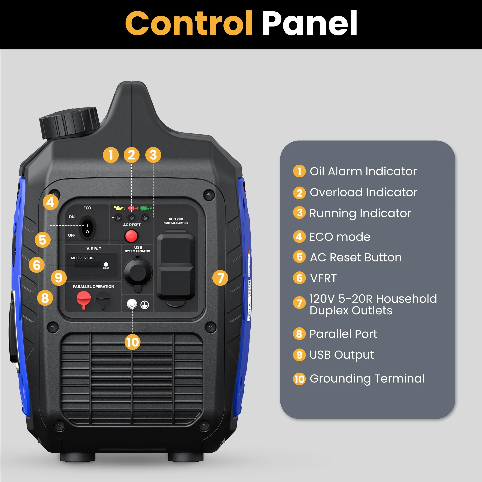 3000W Portable Inverter Generator, Gasoline Power Lightweight for Backup Home Camping, Eco-Mode Feature, Parallel Capability, Overload Protection(3000 W) - Image 10