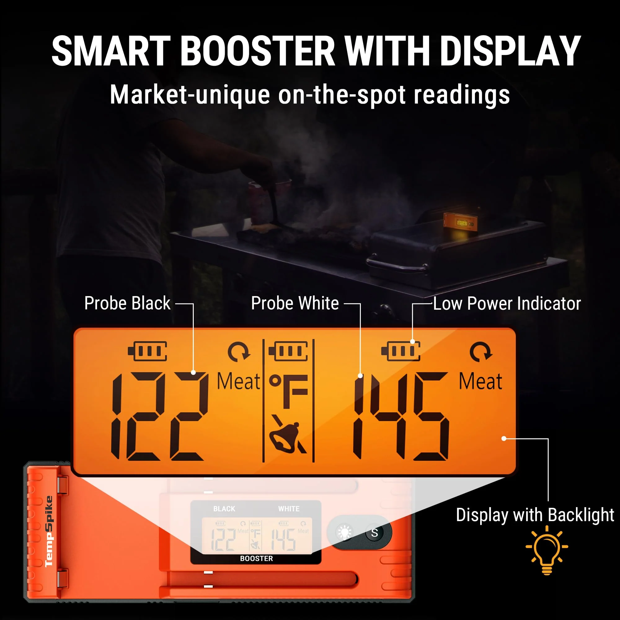 ThermoPro Twin TempSpike Wireless Meat Thermometer