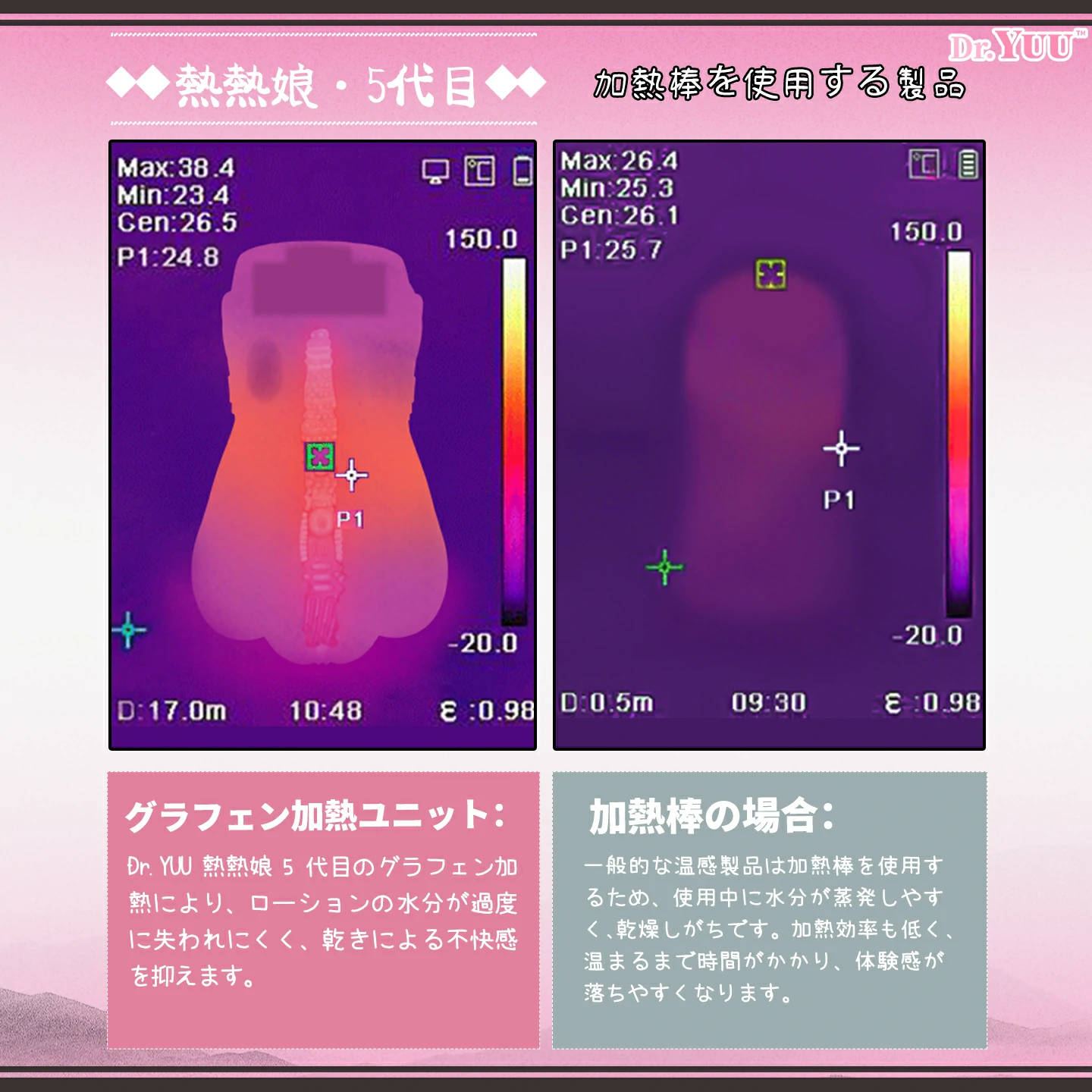 Dr.YUU熱熱娘シリーズ初代から五代目までの温感機能アップグレード比較画像
