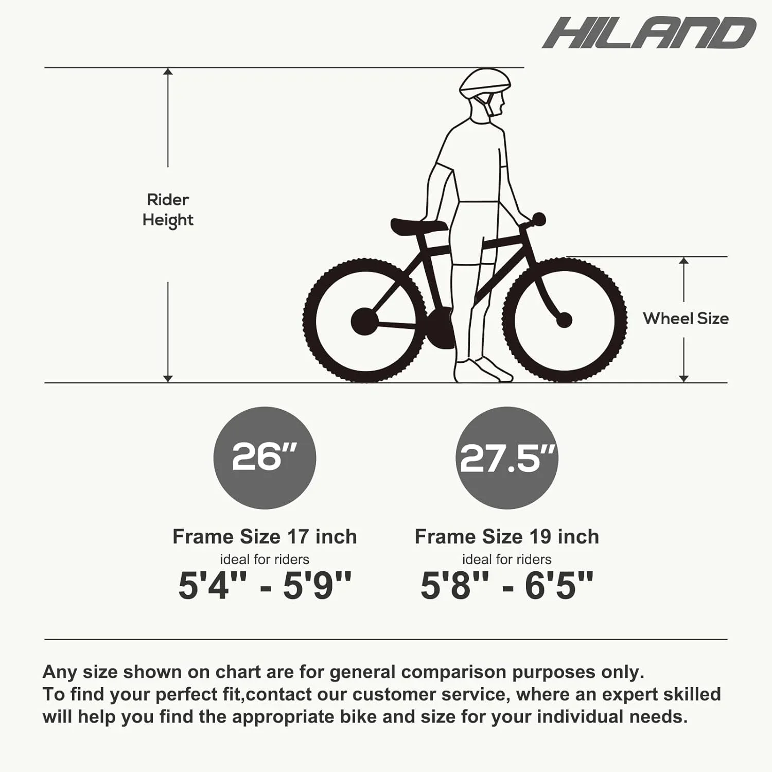 Hiland 26 27.5 29 Inch Mountain Bike, Mens Womens MTB with 21 Speeds, High-Tensile Steel Frame, V Brake, Hardtail Bicycle for Adults