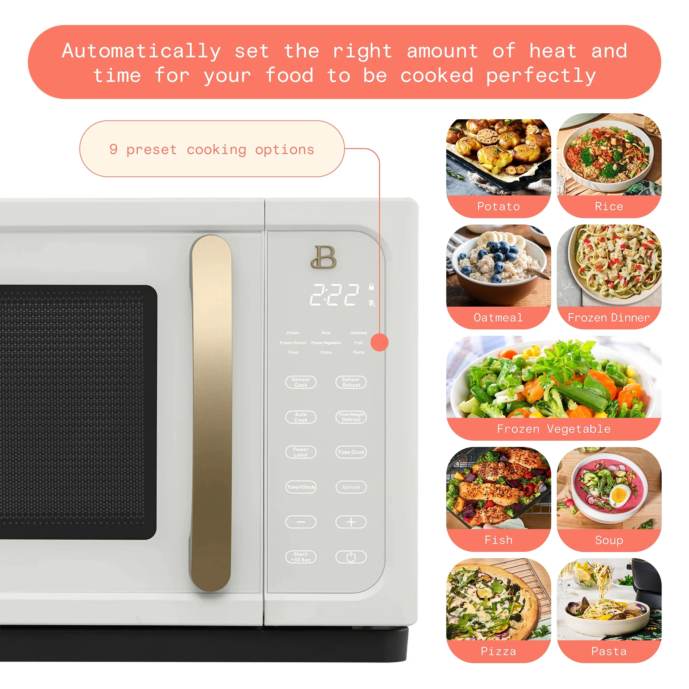 Beautiful 1.1 Cu ft 1000 Watt, Sensor Microwave Oven, White Icing, New(White Icing) - Image 9