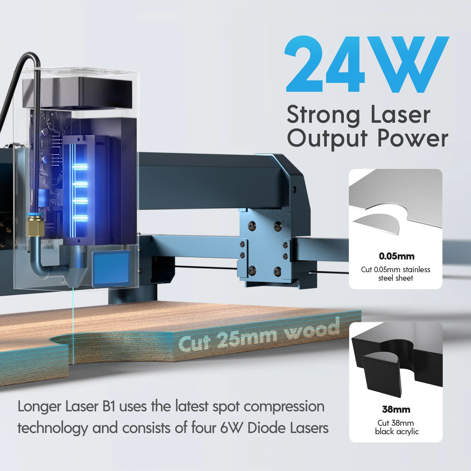 Graveur laser Longer Laser B1 48W avec assistance pneumatique automatique, vitesse de travail jusqu'à 600 mm/s, outil de gravure laser DIY pour bois, métal, papier, acrylique, verre, cuir, zone de travail 45 x 44 cm (17,72 x 17,32 pouces).