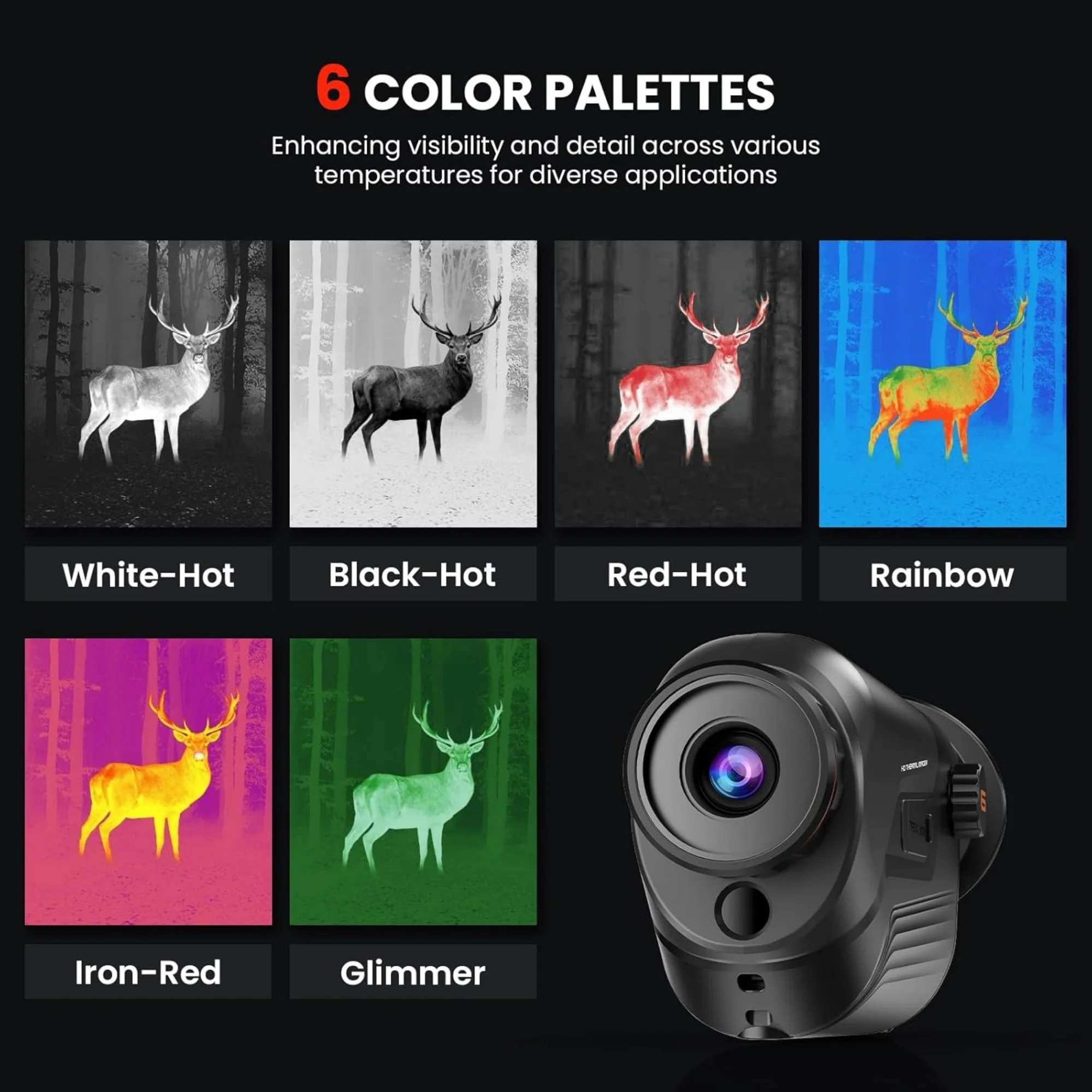 Thermal Monocular 256x192 (25 Hz) Thermal Imaging Monoscope Camera for Adults, 10mm Focal Lens Vision Goggles Thermal Scopes for Night Hunting Camping - Image 4