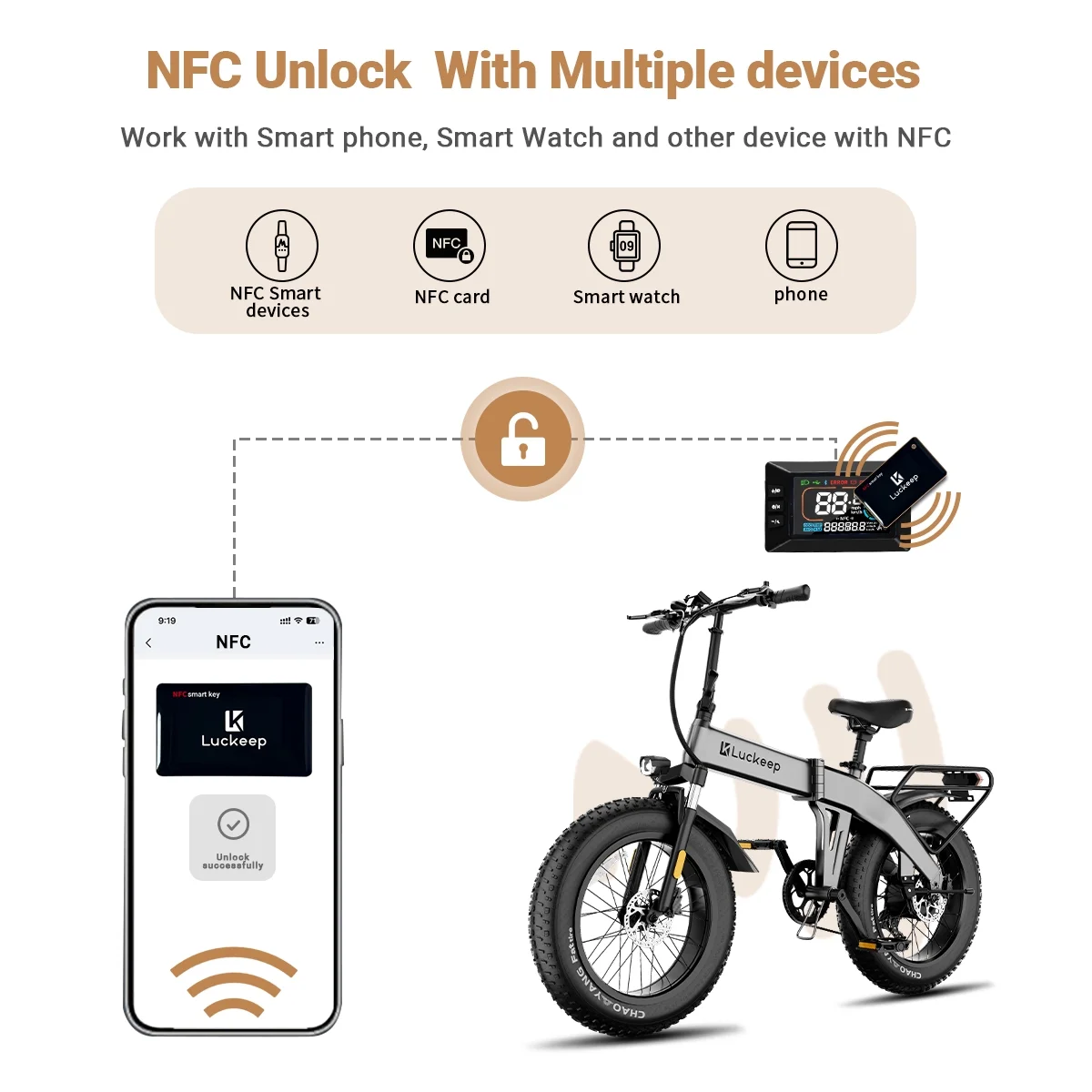 X1 Lite Foldable Electric Bike for Adults 1500W Peak Motor,720WH Removable Battery,28MPH 60 Miles Long Range,20"*4" Fat Tire All Terrain E bike with Front Suspension,Mountain Electric Bicycle(X1Lite Gray) Image 8