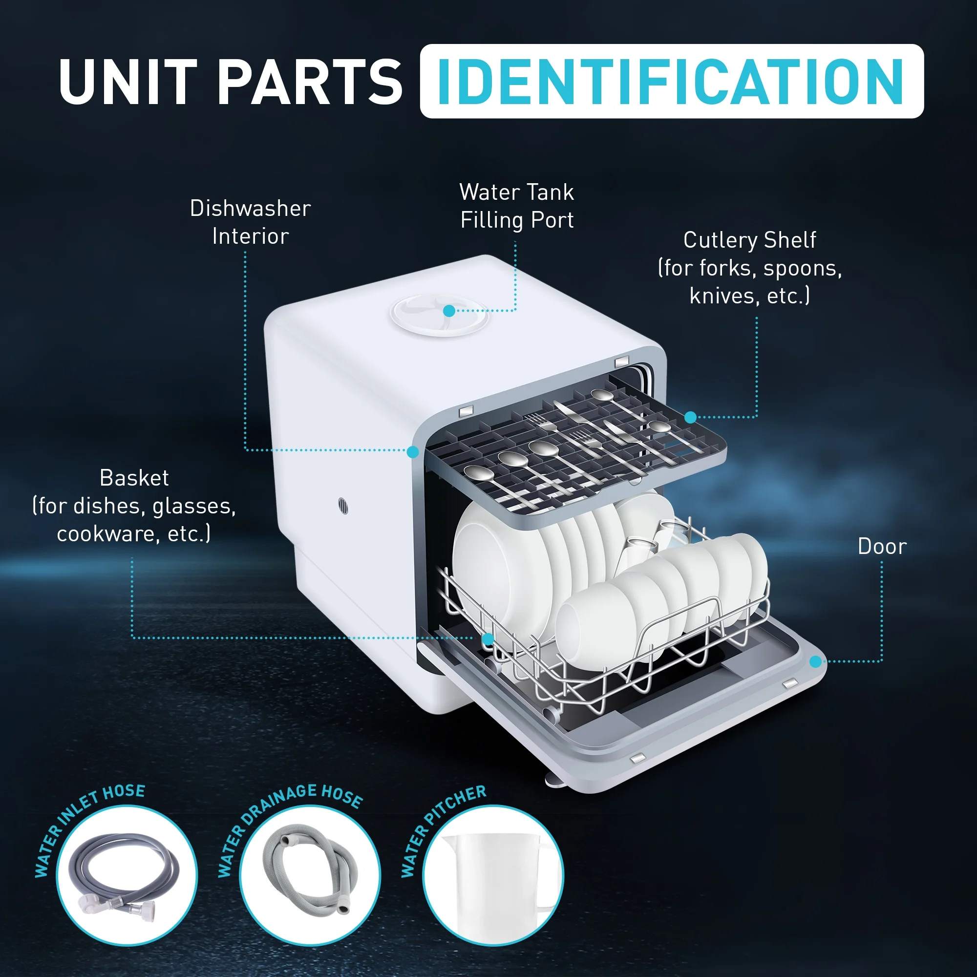 Portable Countertop Dishwasher with 4 Washing Programs and 360 Dual Spray