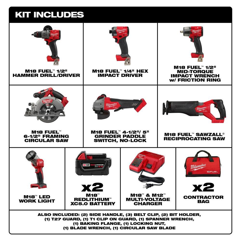 Kit combiné d'outils Milwaukee M18 FUEL 7