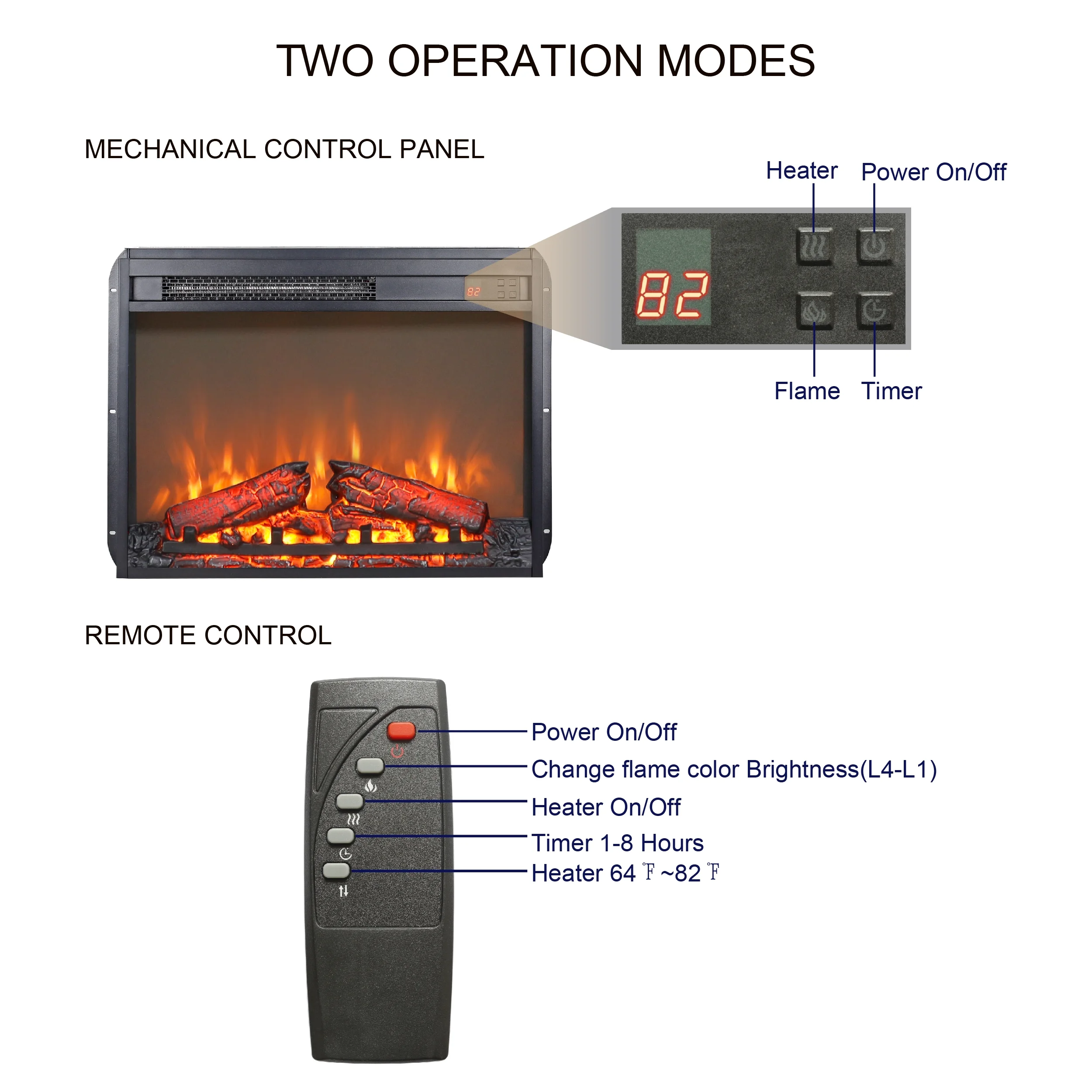 26" Electric Fireplace Insert, Wall Recessed 3D Electric Fireplace, 1400W Fake Fireplace Heater with Adjustable Flame and Timer(9.4 in) - Image 8