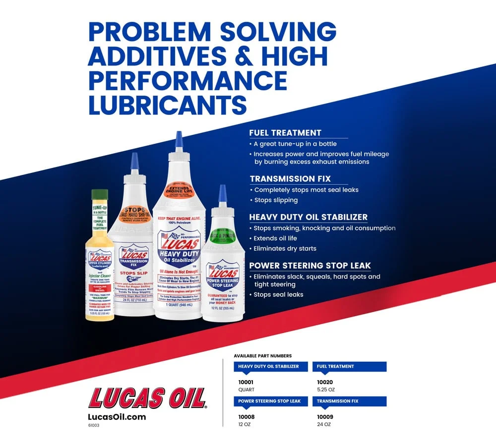(8 Pack) Lucas Oil 10009 Transmission Fix - 24 Ounce